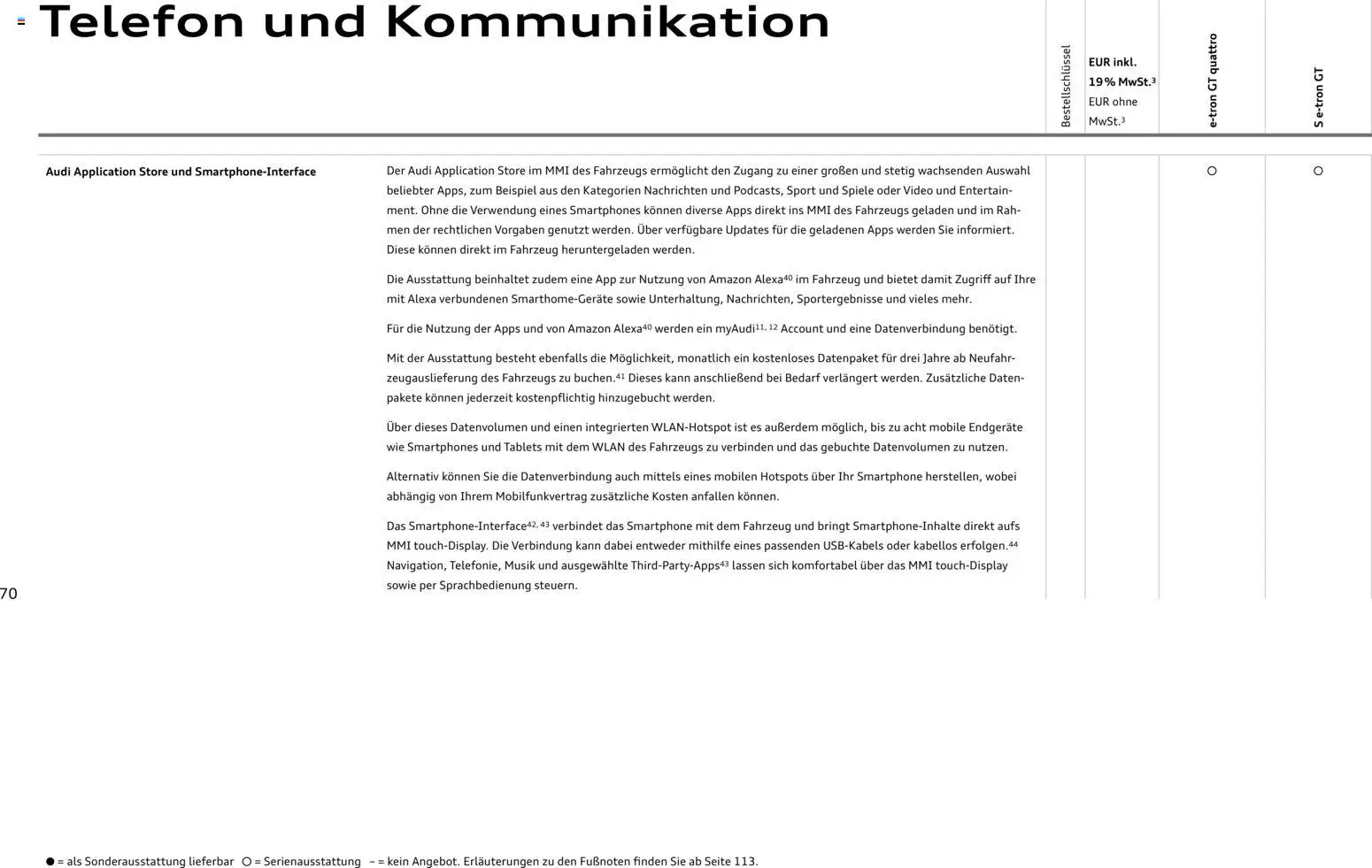 Audi e-tron GT – gültig ab 28.10.2025 | Seite: 70 | Produkte: Smartphones, Telefon, Smartphone, Video