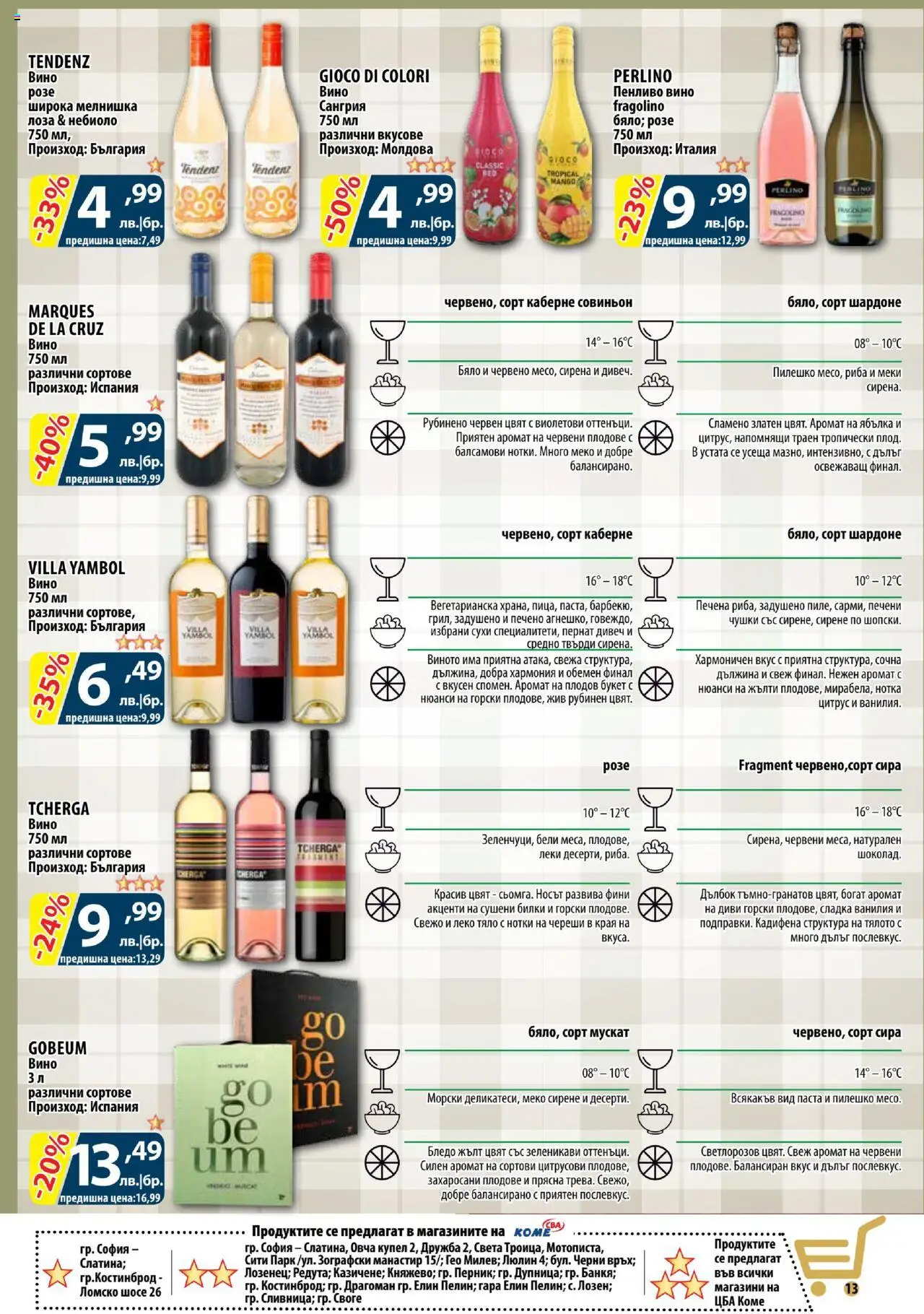  | Страница: 13 | Продукти: Плодове, Паста, Пилешко, Аромат