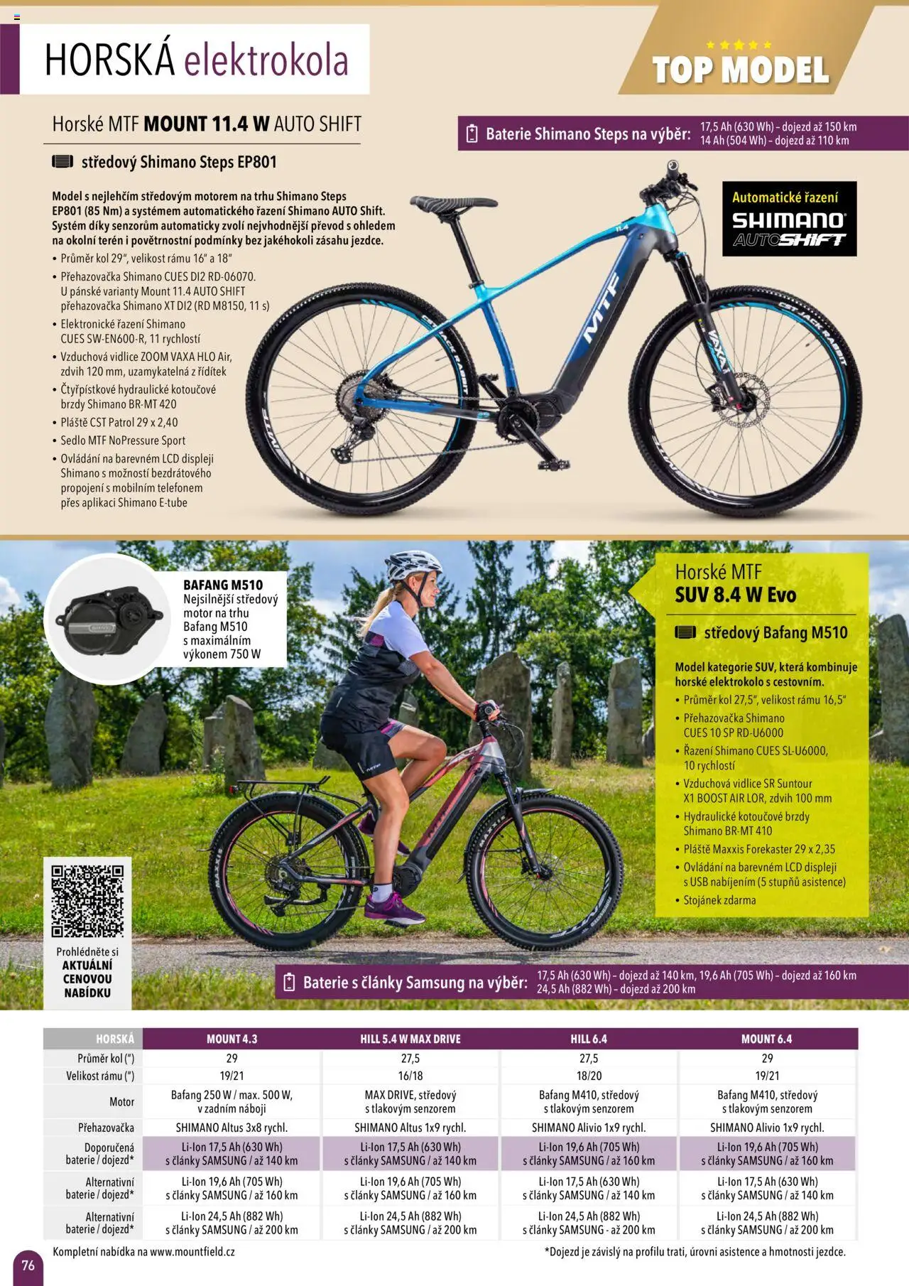 Mountfield katalog 2025 od 16.04.2025 | Strana: 76 | Produkty: Samsung, USB, Elektrokolo, Baterie