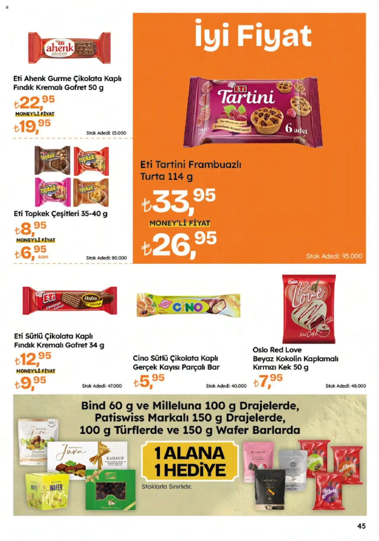 Migros Katalog - Migroskop - 26.06.2025 tarihinden itibaren geçerlidir | Sayfa: 45 | Ürünler: Gofret, Çikolata, Fındık, Kayısı