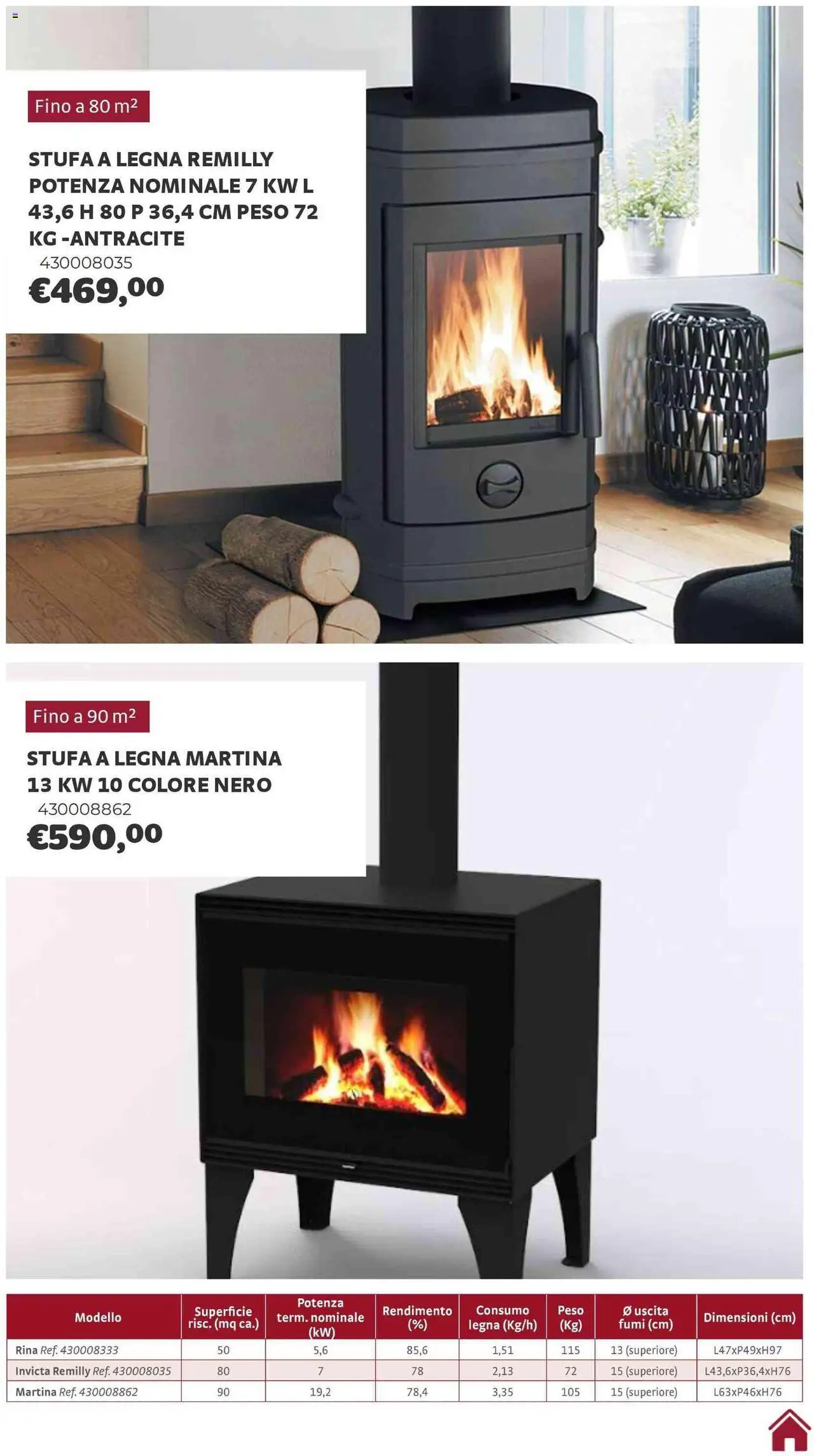 Volantino Brico Center del 01.10.2025 | Pagina: 19 | Prodotti: Stufa a legna, Stufa