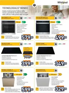 Anteprima del volantino Volantino Unieuro	 valido a partire dal 30.01.2026 | Pagina: 35