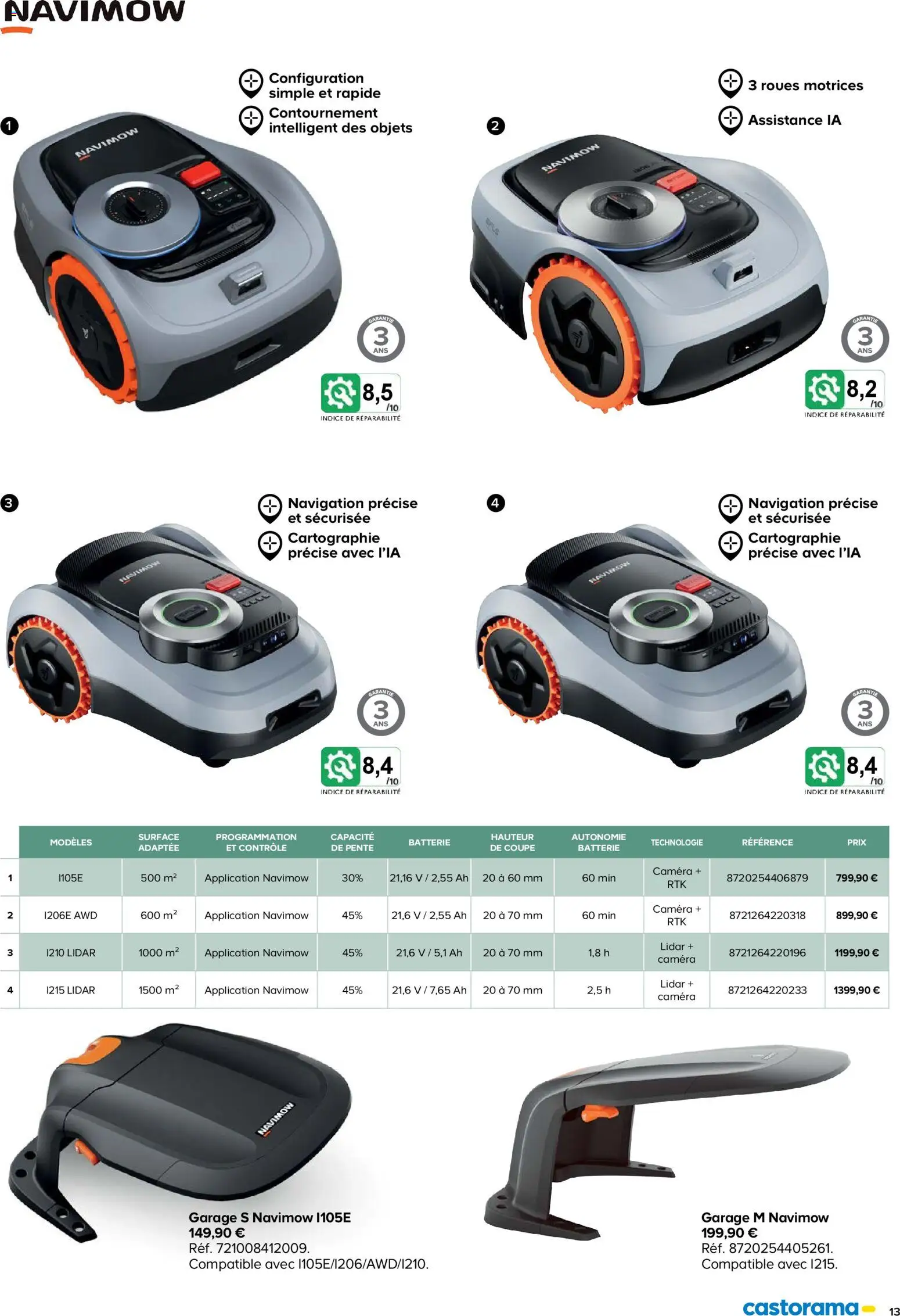 {H1} | Page: 13 | Produits: Navigation, Batterie, Caméra