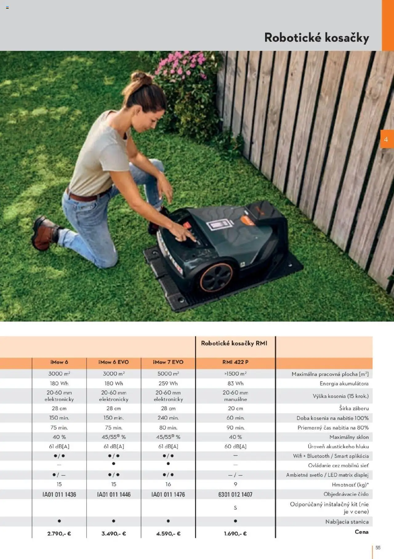 Nové STIHL akcie – leták je platný od 29.09.2025 | Strana: 55 | Produkty: Svetlo, Kosačky, Led
