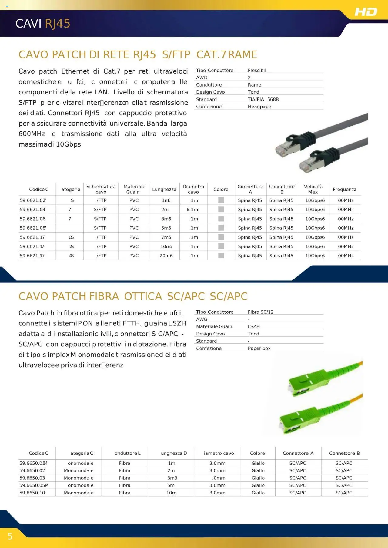 Volantino GBC del 16.10.2025 | Pagina: 52 | Prodotti: Cappuccio, Cavo, Connettore