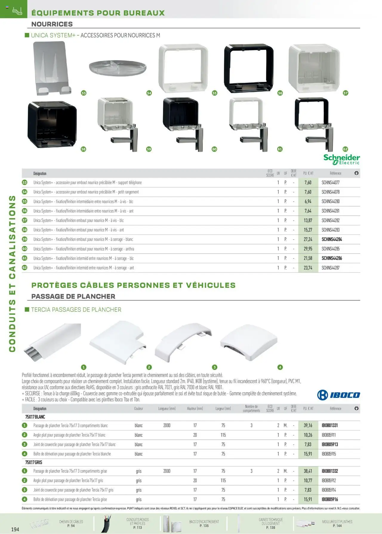  | Page: 102 | Produits: Téléphone