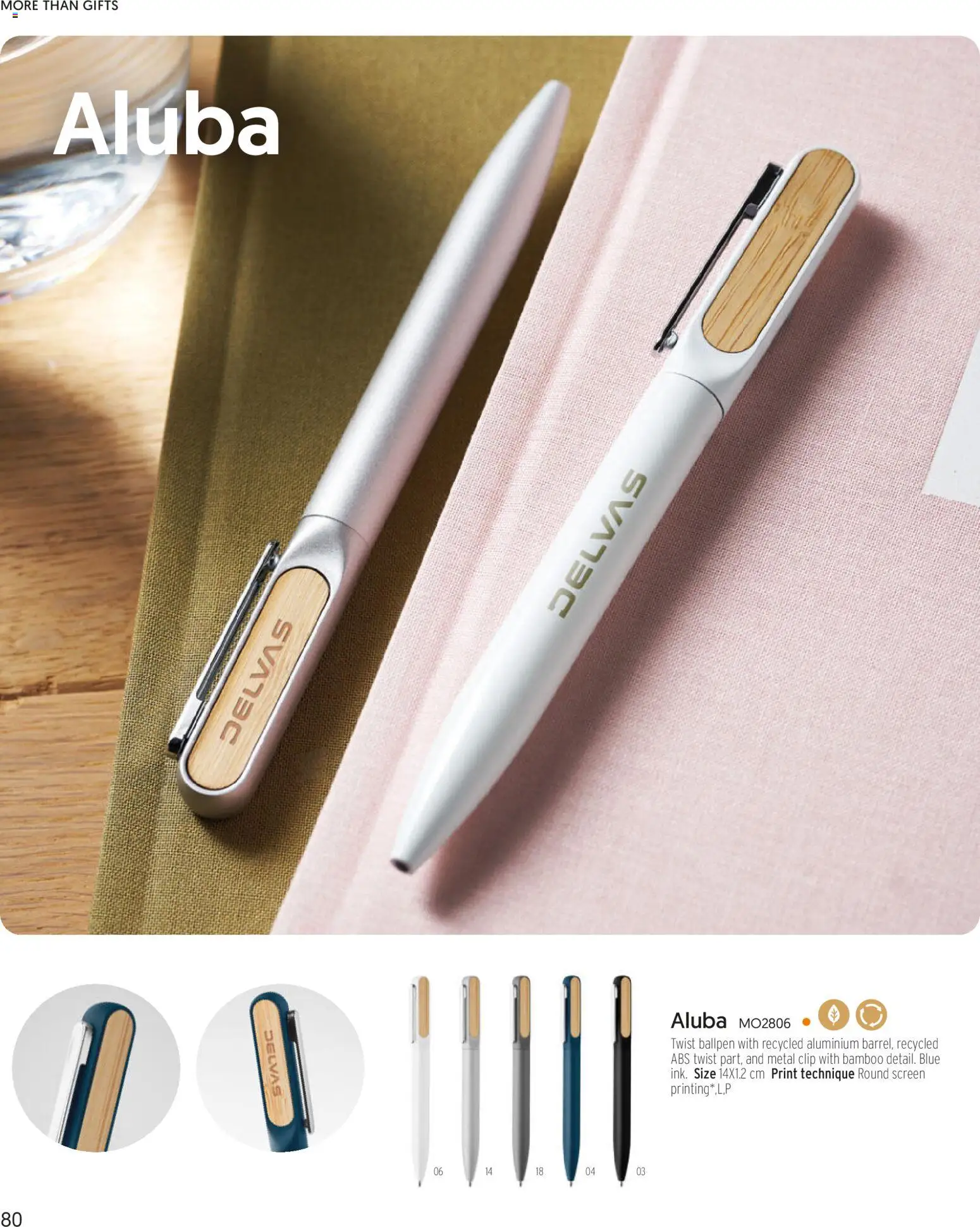 Sapo Giveaways More than gifts – σε ισχύ από 15.01.2026 | Σελίδα: 82