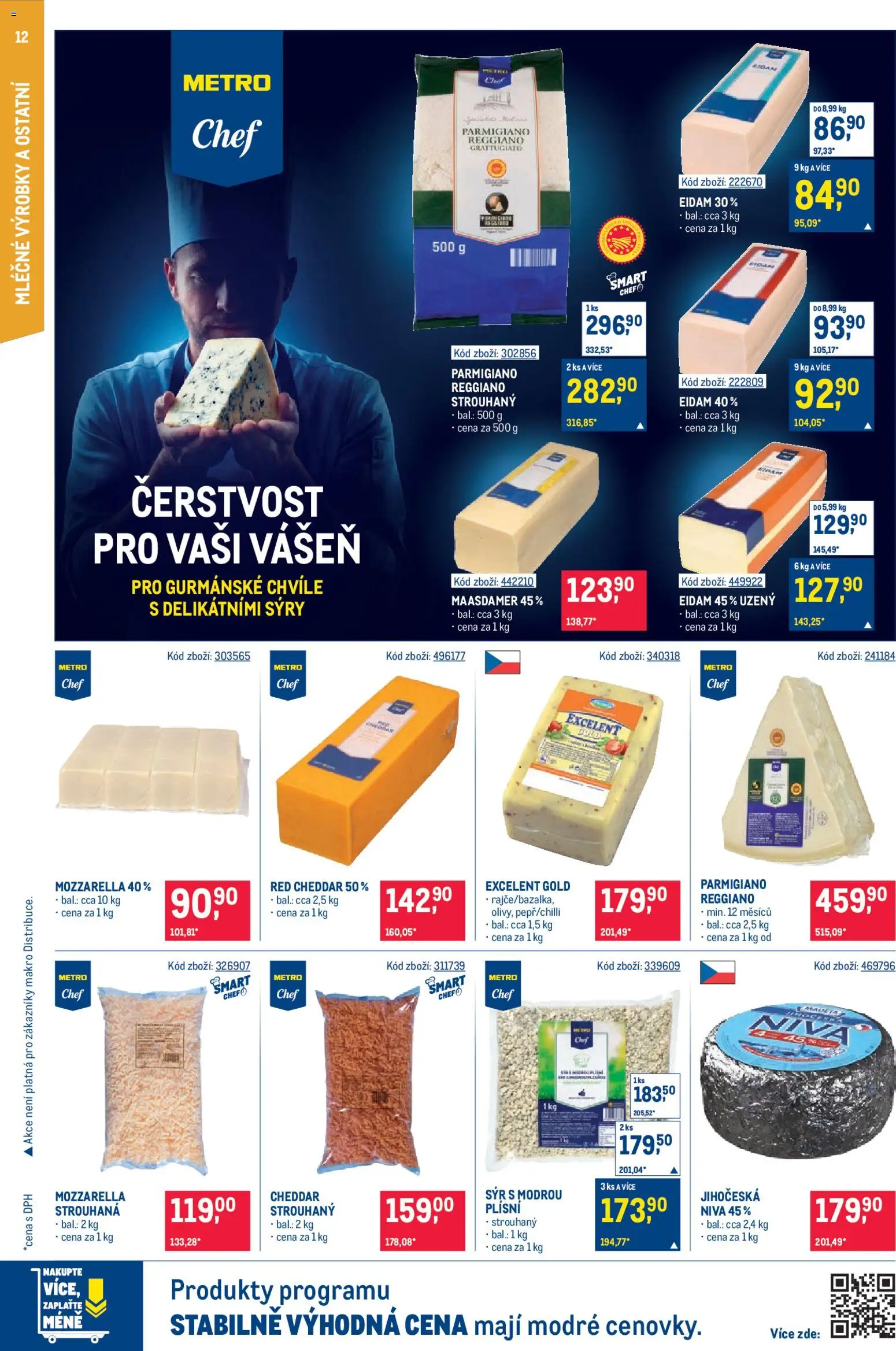 Makro leták - Gastronomie od 25.02.2026 | Strana: 12 | Produkty: Sýry, Mozzarella, Niva, Cheddar