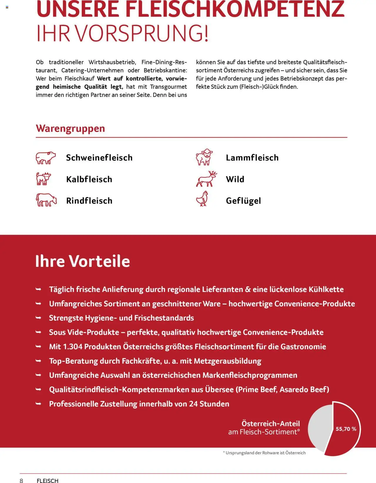 Transgourmet Sortimentskompetenz gültig ab 08.07.2024 | Seite: 8 | Produkte: Schweinefleisch, Rindfleisch
