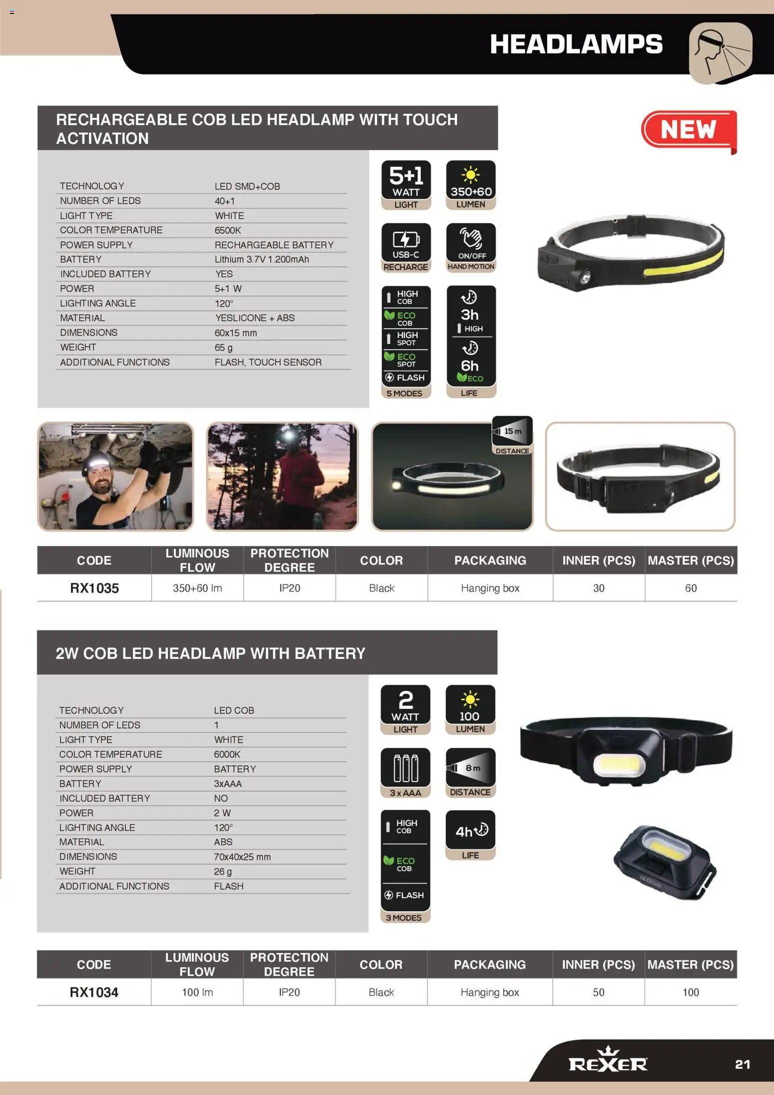 Volantino GBC del 12.02.2026 | Pagina: 21