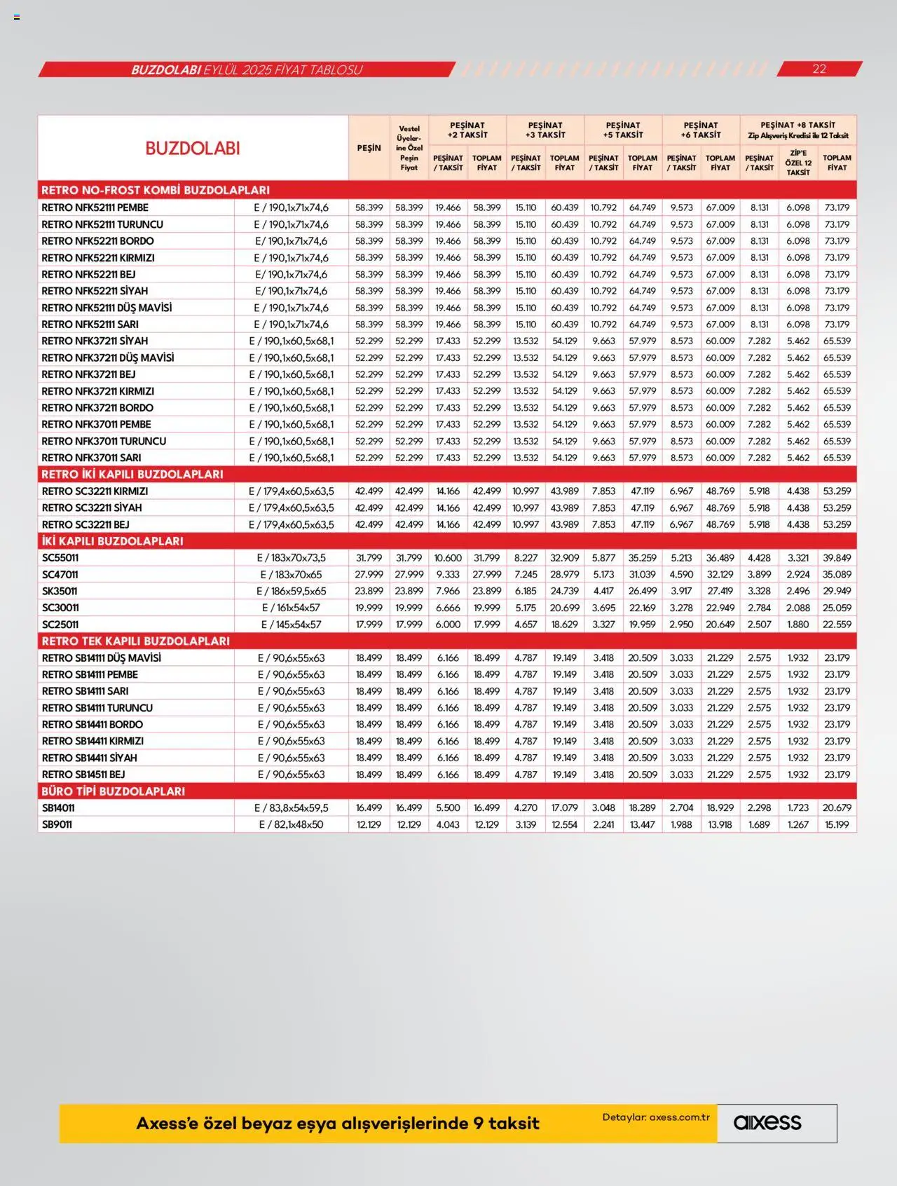 Vestel Katalog - 03.09.2025 tarihinden itibaren geçerlidir | Sayfa: 22 | Ürünler: Duş, Buzdolabı