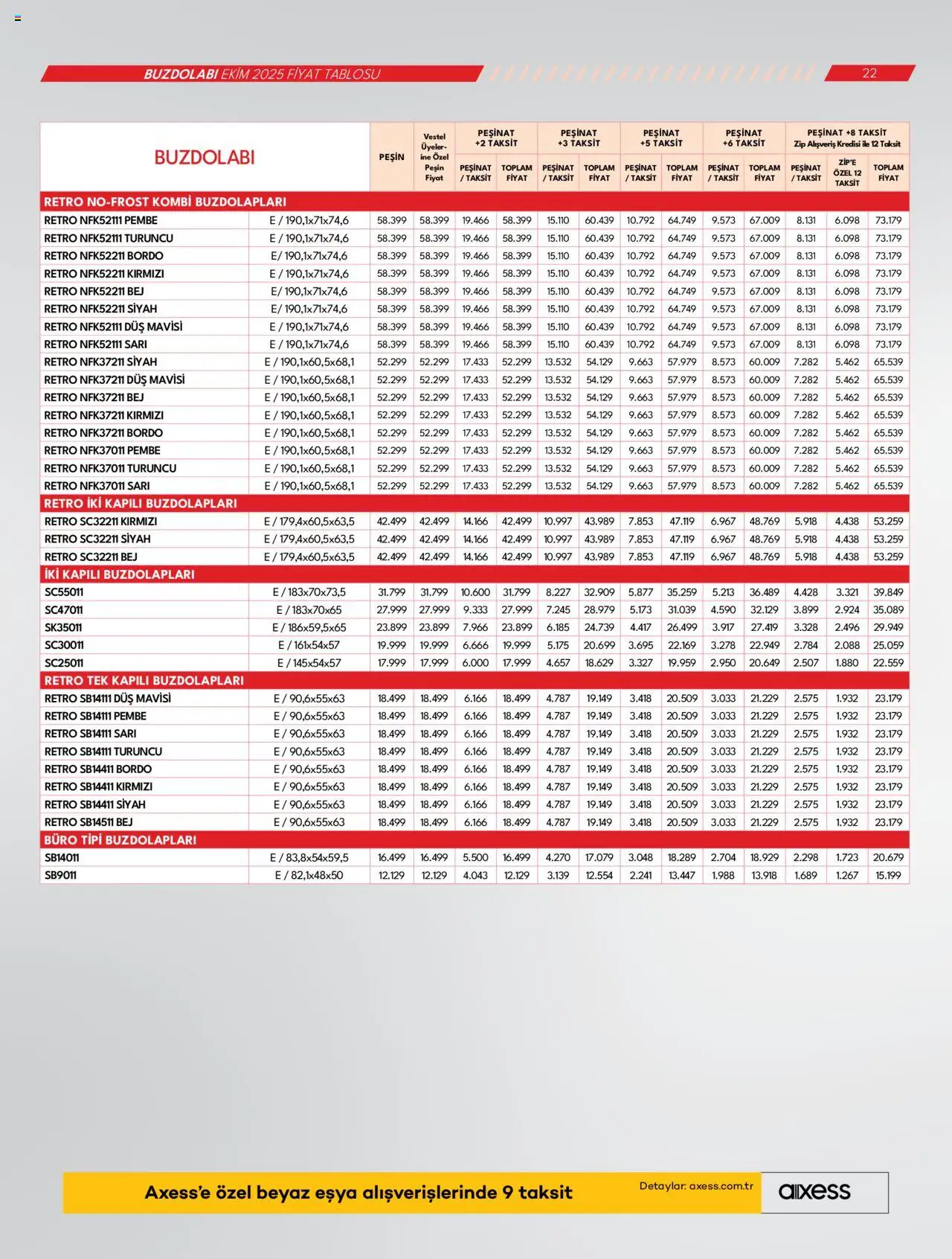 Vestel Katalog - 17.10.2025 tarihinden itibaren geçerlidir | Sayfa: 22 | Ürünler: Duş, Buzdolabı