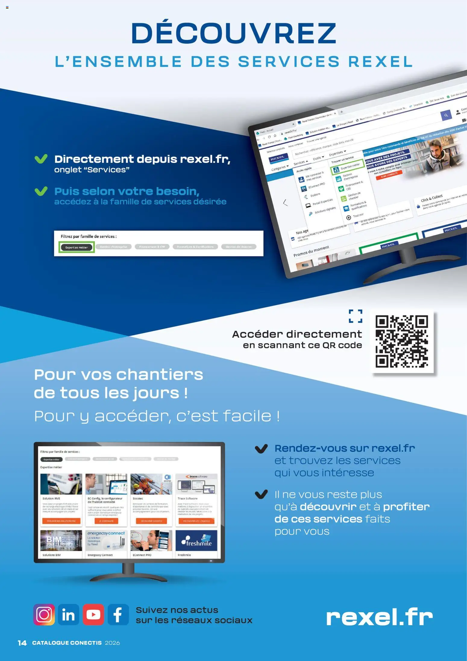 {H1} | Page: 14 | Produits: Four, Portail, Thé