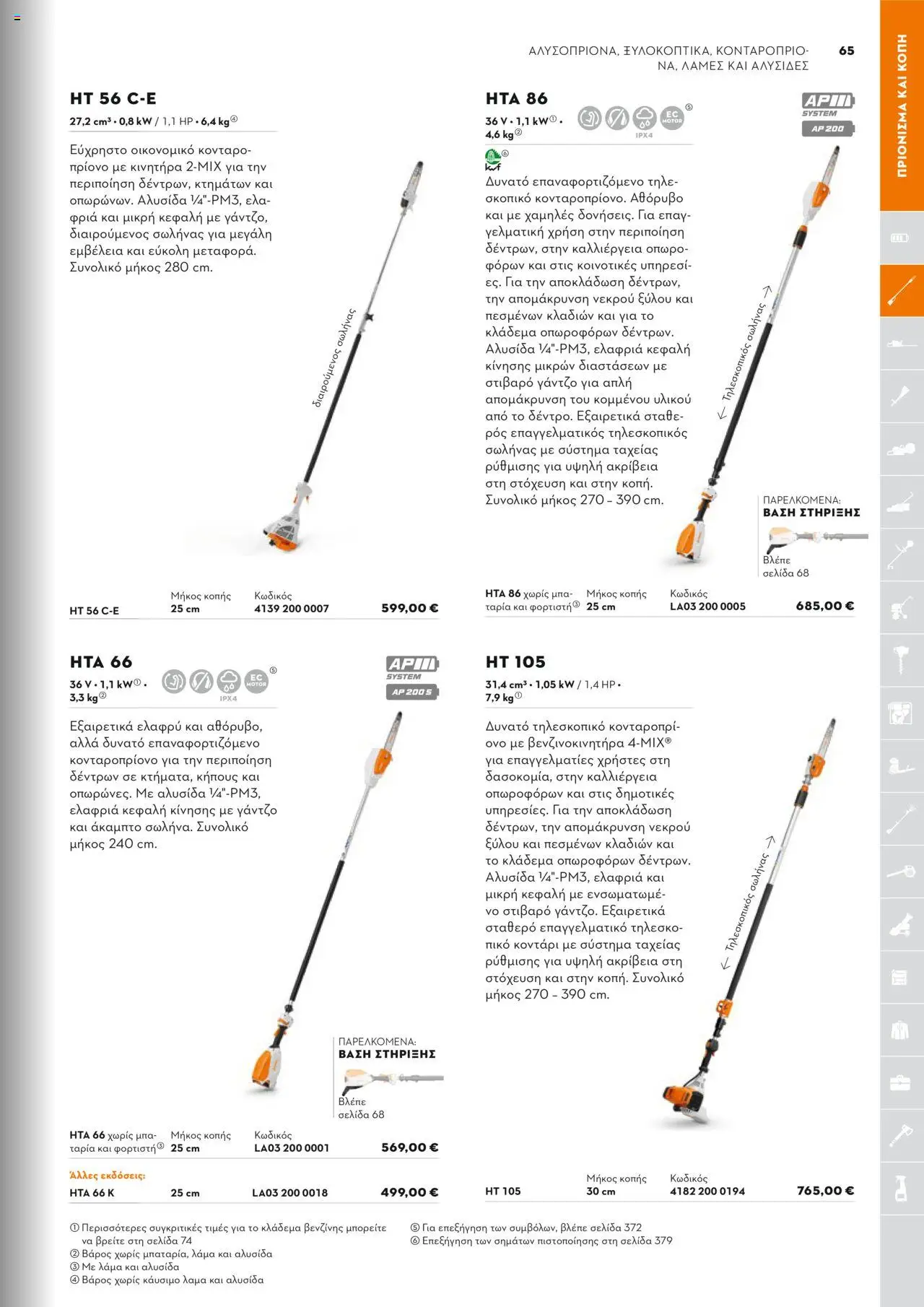 Stihl Κατάλογος 2025 – σε ισχύ από 13.01.2025 | Σελίδα: 65