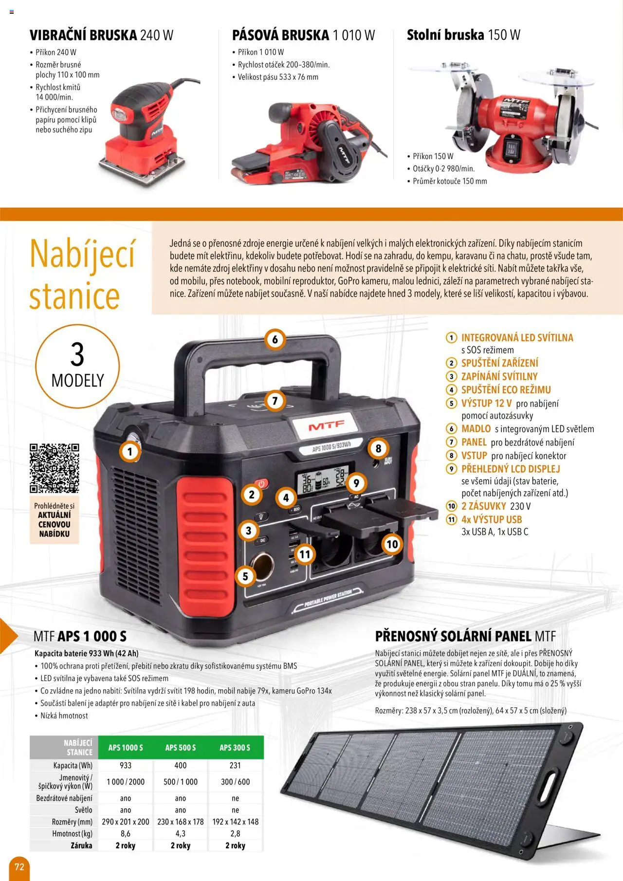 Mountfield katalog 2025 od 16.04.2025 | Strana: 72 | Produkty: Stolní bruska, Konektor, Adaptér, USB