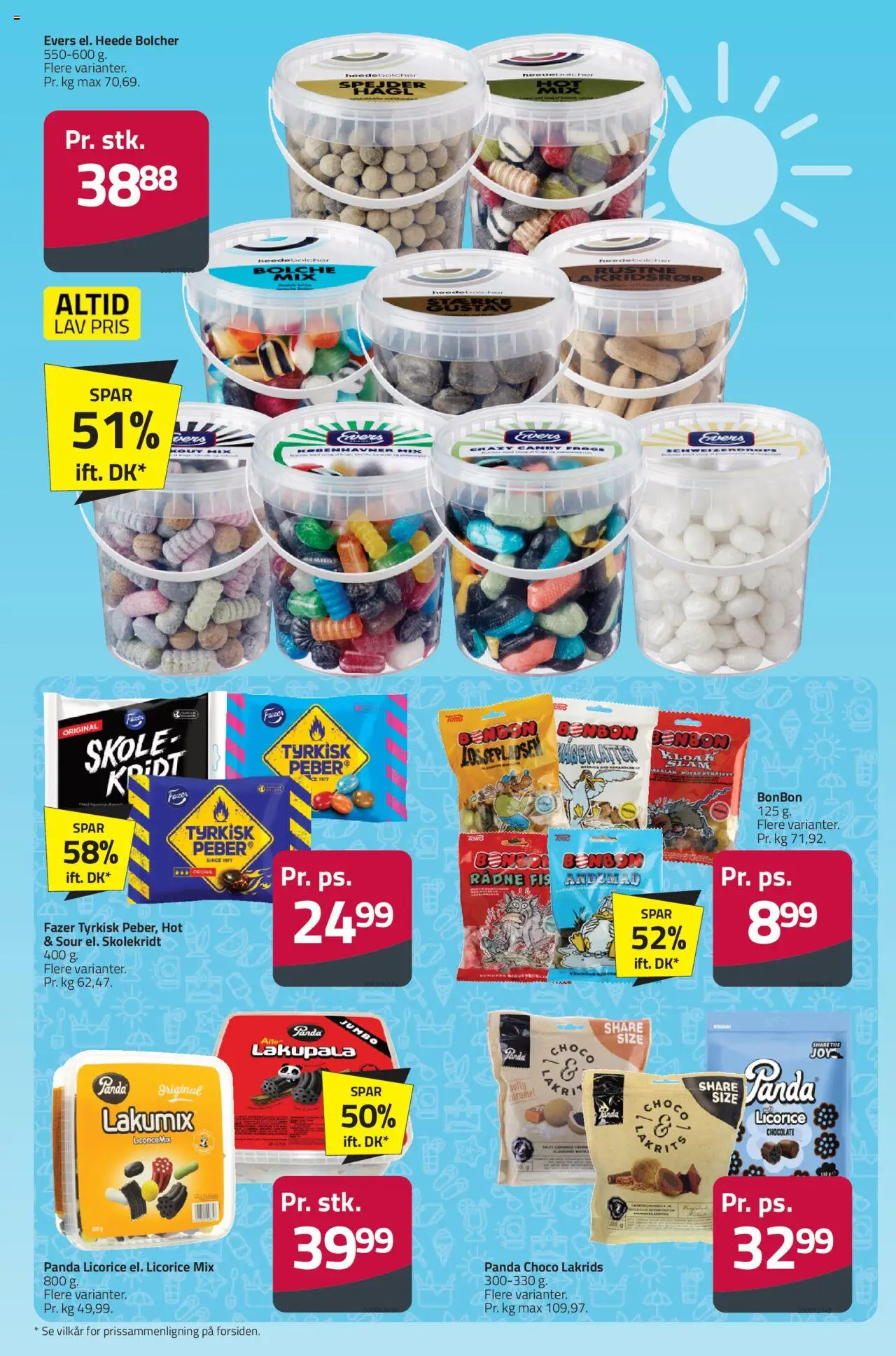 Fleggaard Tilbudsavis gyldig fra 20.08.2025 | Side: 32 | Produkter: Lakrids