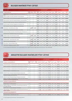 16.10.2025 tarihinden itibaren geçerli olan Arçelik kataloğu önizlemesi | Sayfa: 42 | Ürünler: Zselatin, Bulaşık makinesi