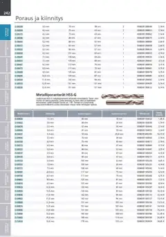 Makita-mainoslehti voimassa 24.03.2026 alkaen | Sivu: 242 | Tuotteet: Monitoimikone, Käsineet