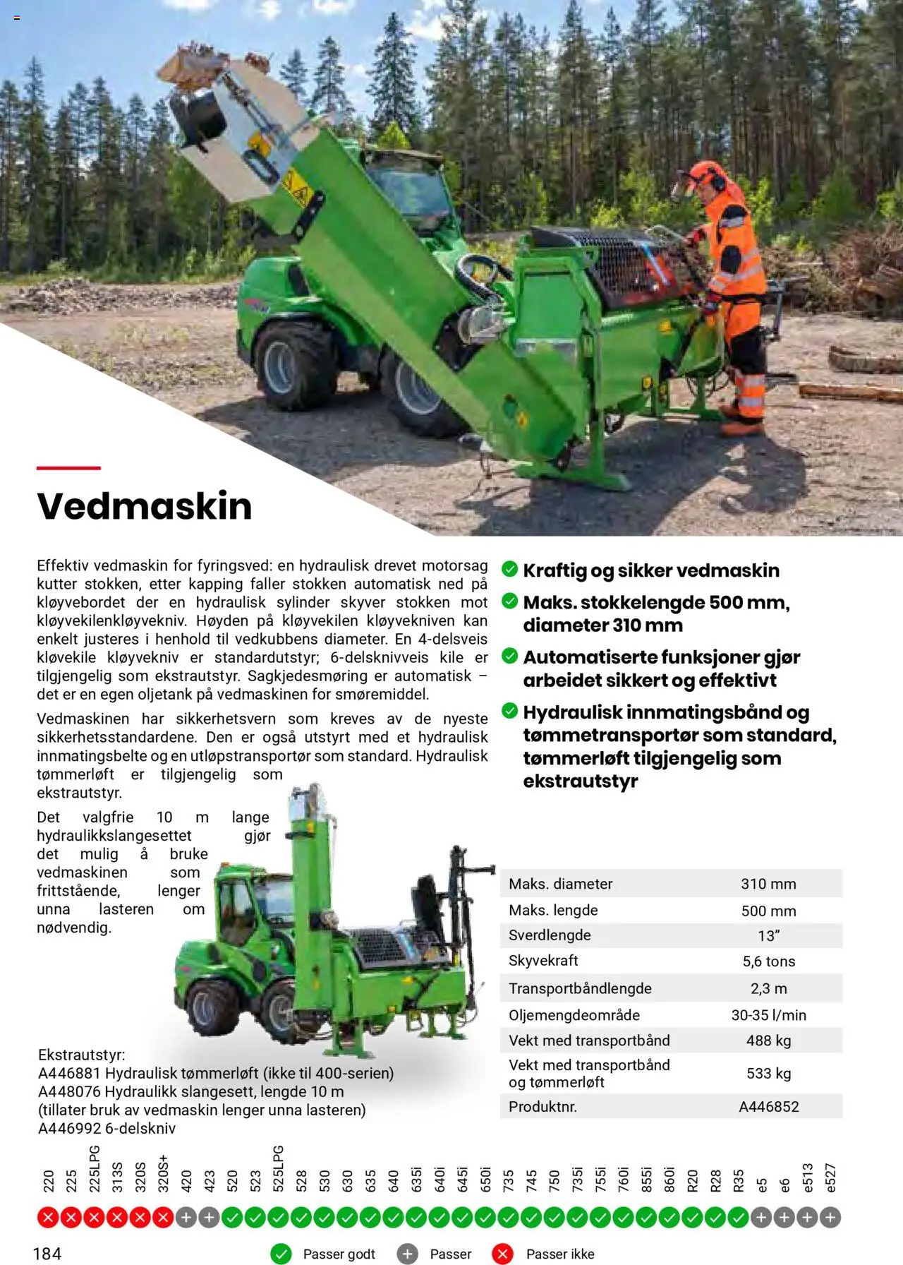  | Side: 184 | Produkter: Motorsag, Kutter, Vekt