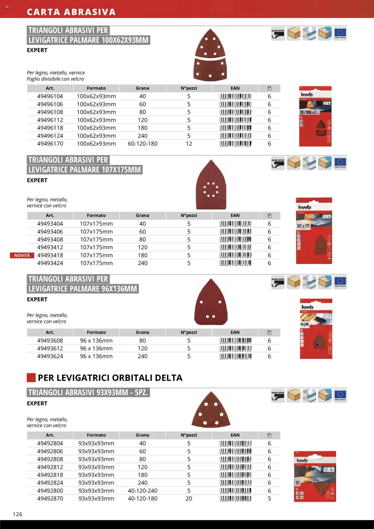 Volantino Einhell del 10.10.2025 | Pagina: 128