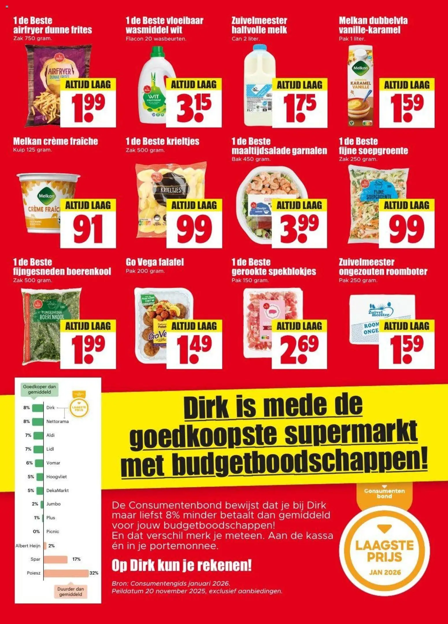 {H1} | Pagina: 3 | Producten: Wasmiddel, Room, Krieltjes, Crème