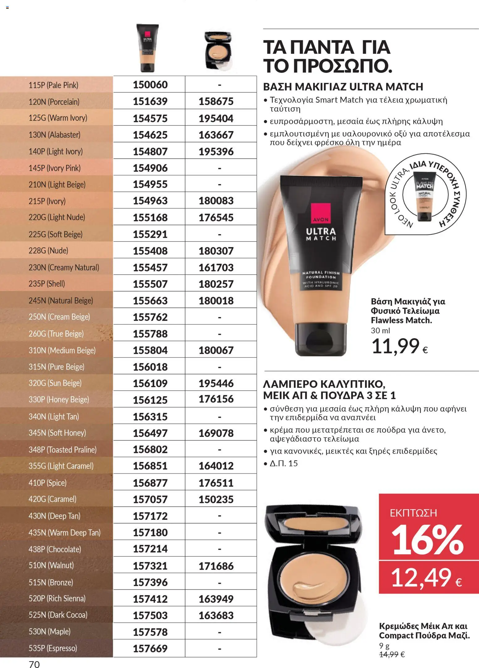  | Σελίδα: 70 | Προϊόντα: Πούδρα, Κρέμα