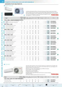 Rexel - Prévisualisation de Rexel - Chauffage Électrique, ECS, PAC AIR-AIR Et Qualite De L´Air Interieur valide à partir de 16.07.2025 | Page: 118 | Produits: Télécommande