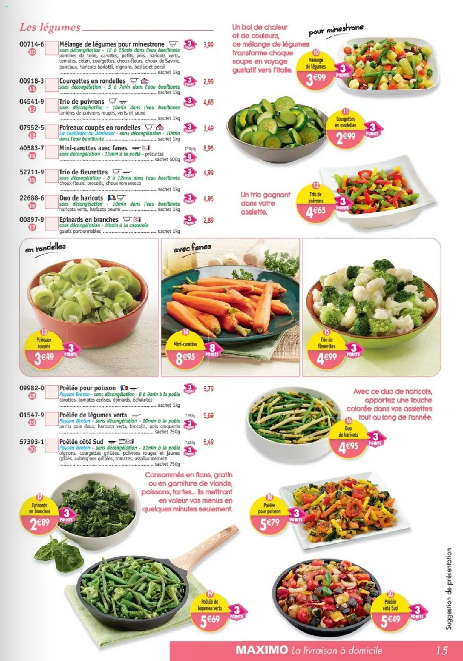 {H1} | Page: 15 | Produits: Poêle, Casserole, Pois, Poisson