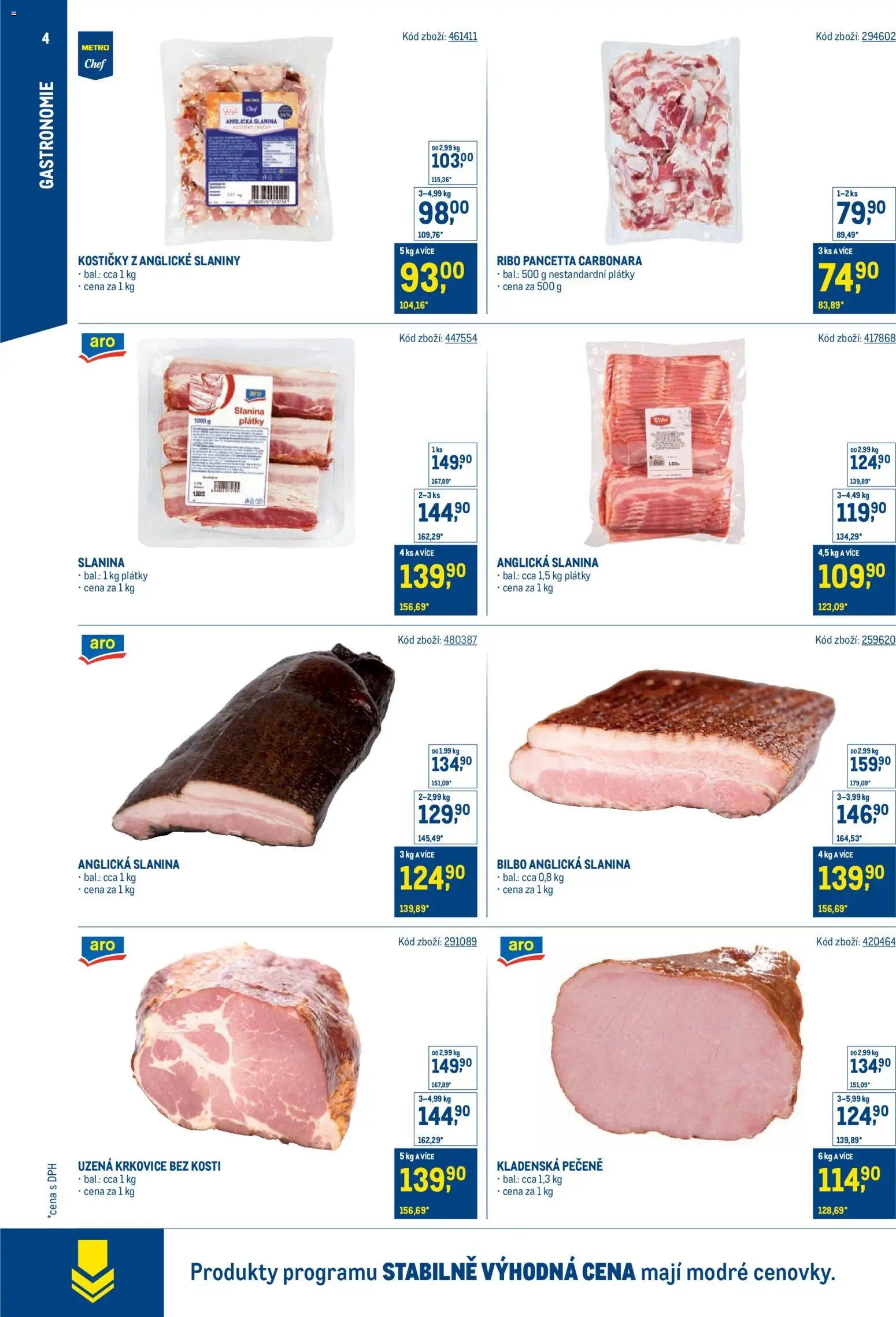 Makro leták - Stabilně výhodná cena – gastronomie od 24.09.2025 | Strana: 4 | Produkty: Krkovice bez kosti, Krkovice, Slanina, Uzená krkovice