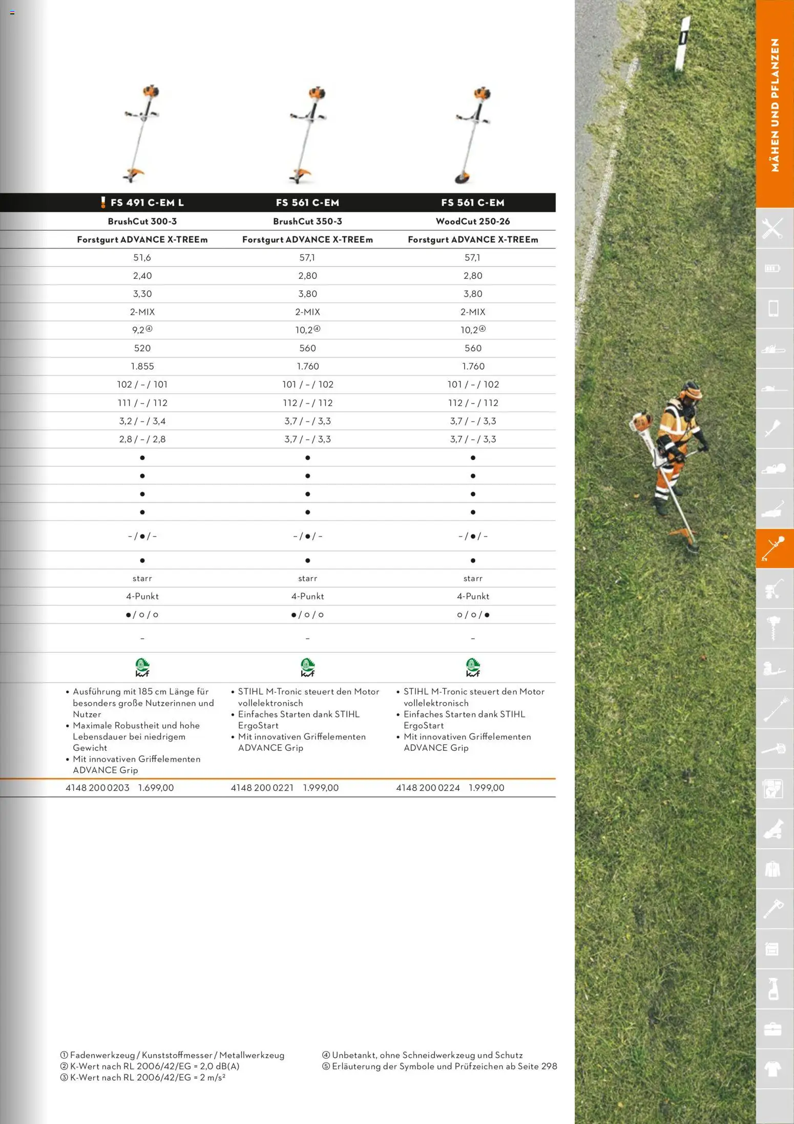 STIHL Katalog – gültig ab 01.01.2026 | Seite: 175 | Produkte: Gewicht