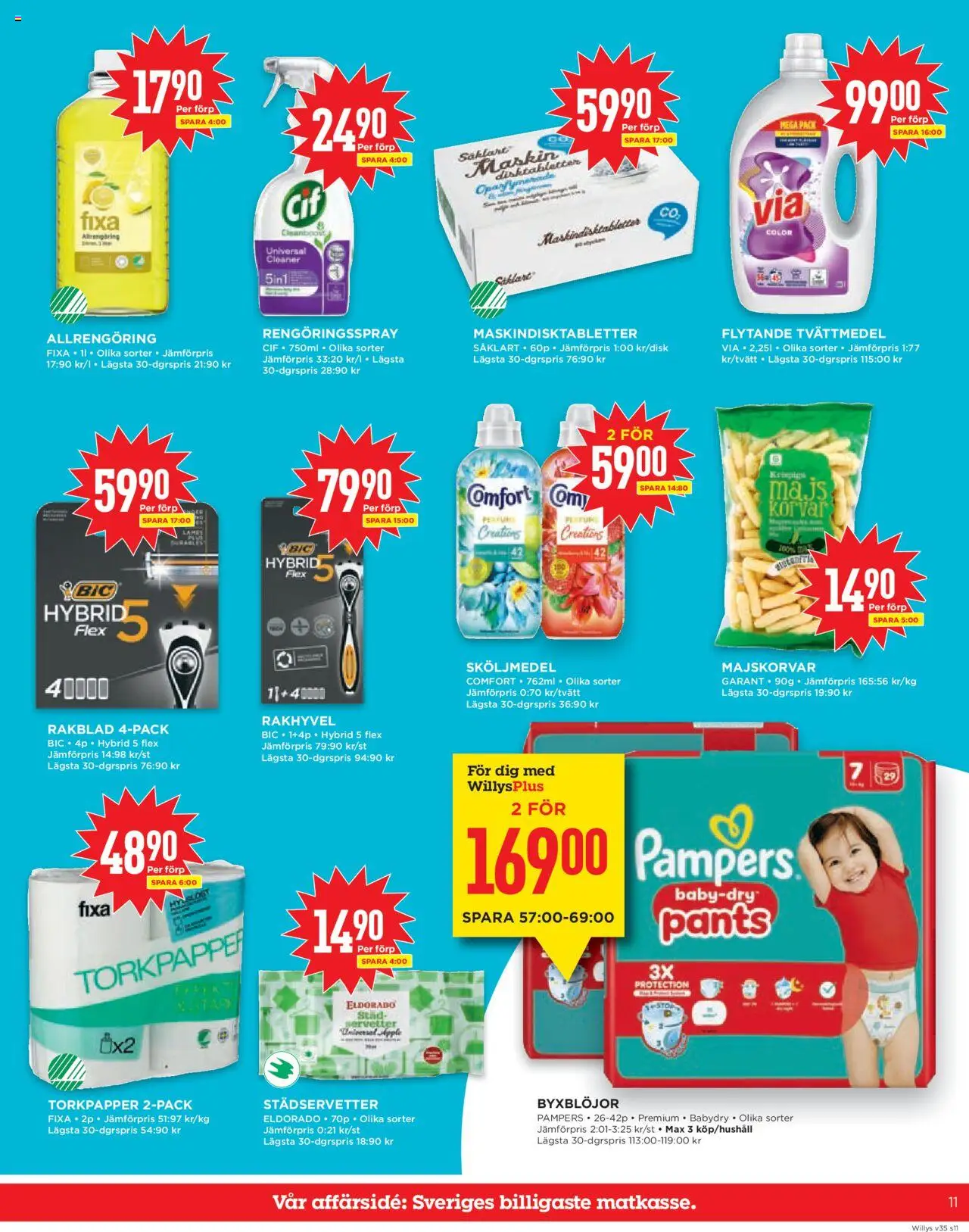 Willys reklamblad aktuell från 25.08.2025 | Sida: 11 | Produkter: Rengöringsspray, Äpple, Rakhyvel, Rakblad