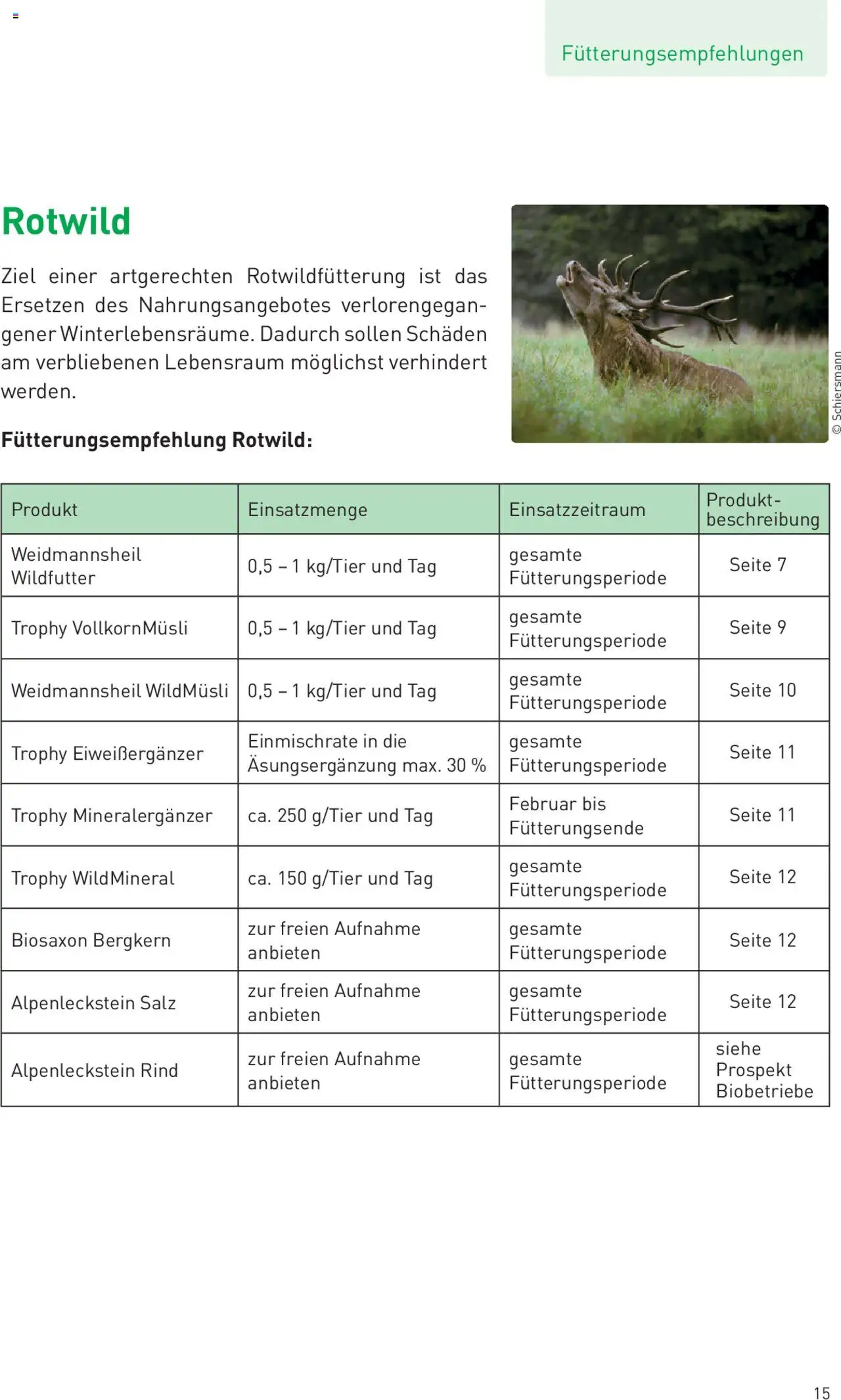Lagerhaus Trophy Wildfutter gültig ab 29.08.2024 | Seite: 15 | Produkte: Salz