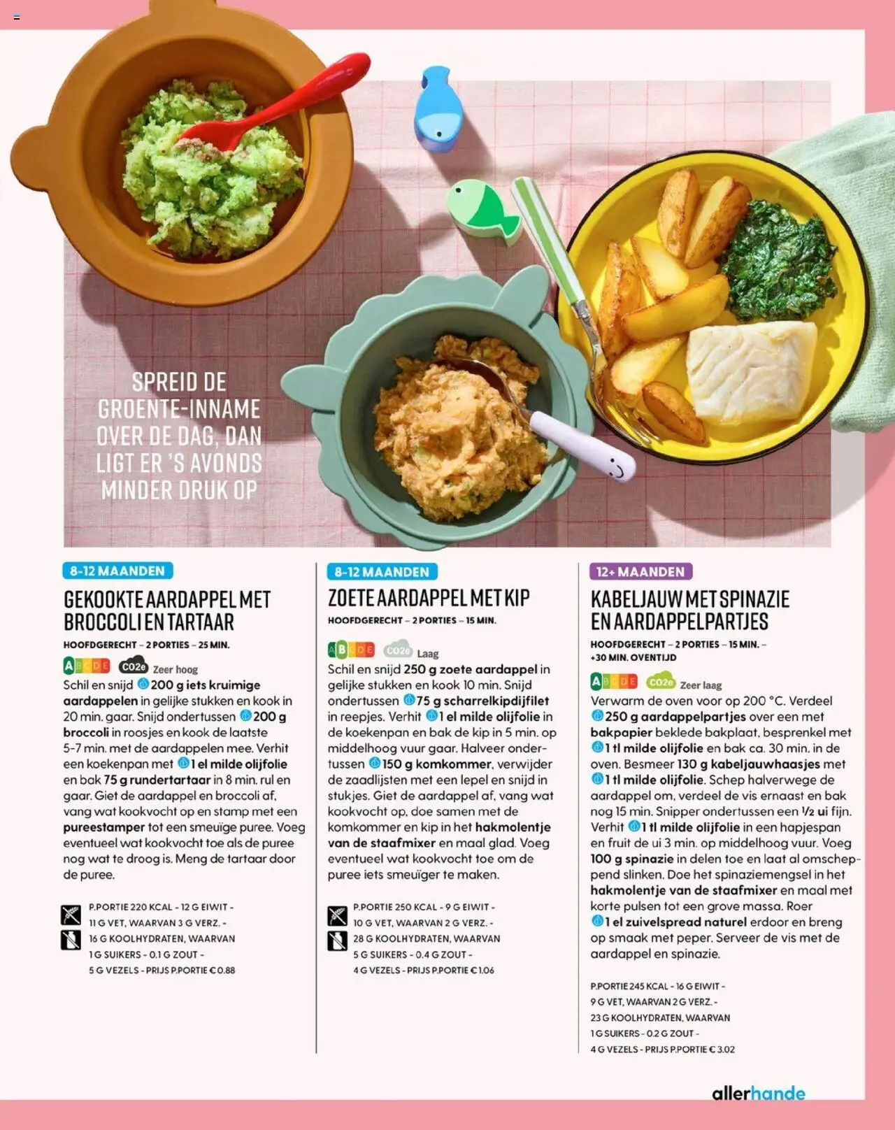  | Pagina: 83 | Producten: Ui, Zoete Aardappel, Vis, Kip
