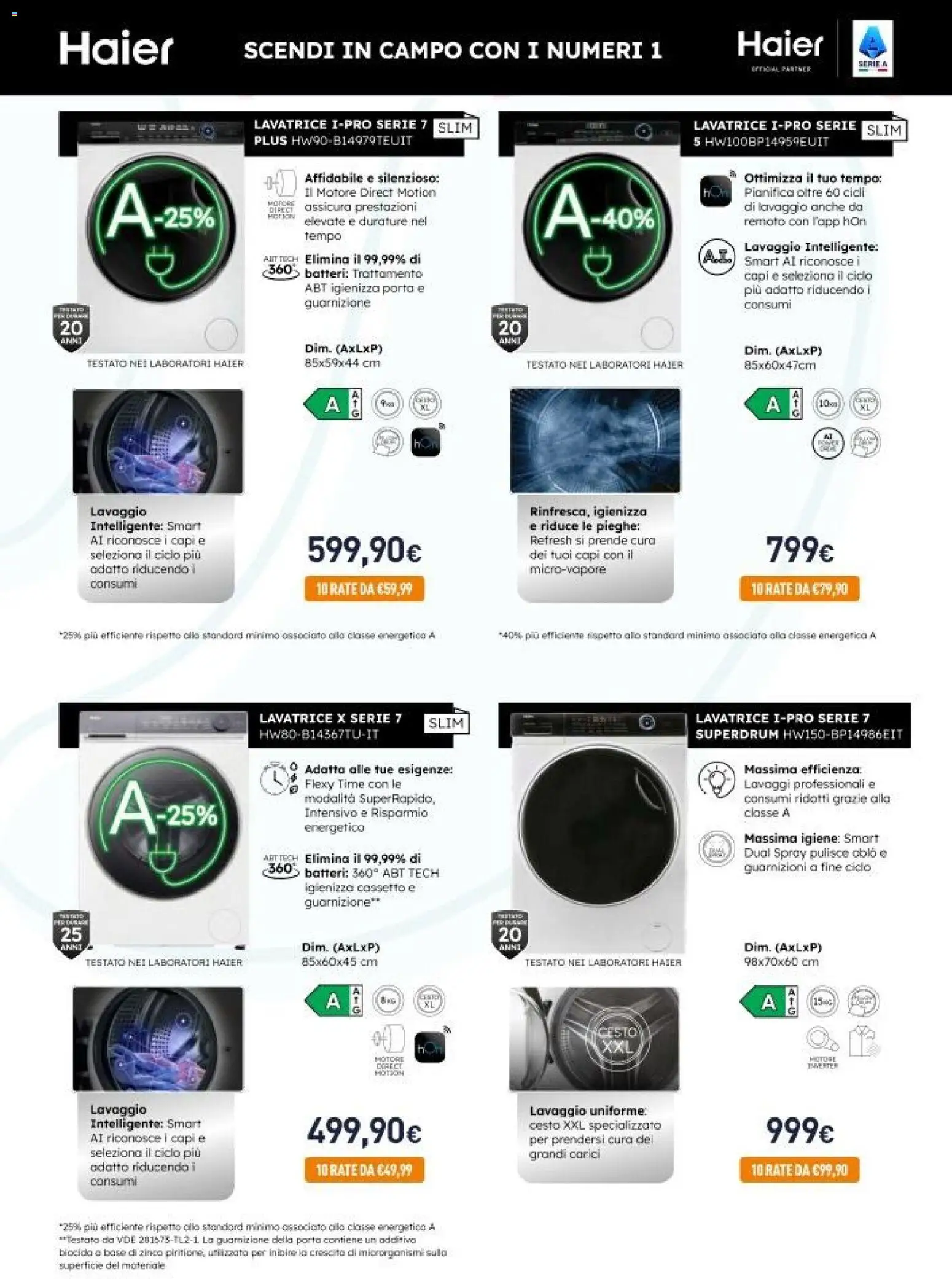 Volantino Unieuro del 20.03.2026 | Pagina: 4 | Prodotti: Lavatrice