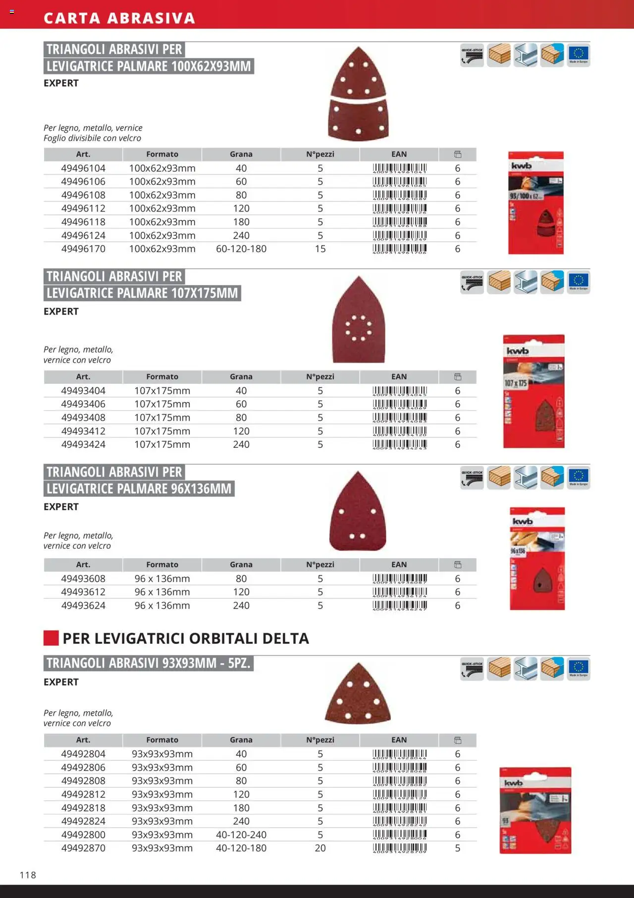 Volantino Einhell del 06.02.2025 | Pagina: 120