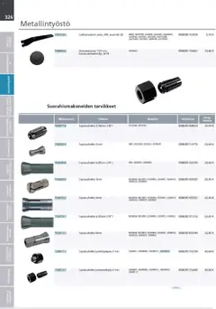 Makita-mainoslehti voimassa 24.03.2026 alkaen | Sivu: 326 | Tuotteet: Monitoimikone, Käsineet