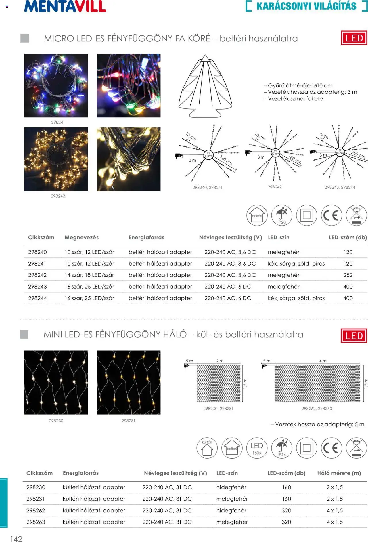 Mentavill akciós ujság - amely érvényes a következő dátumtól: 02.04.2026 | Oldal: 144