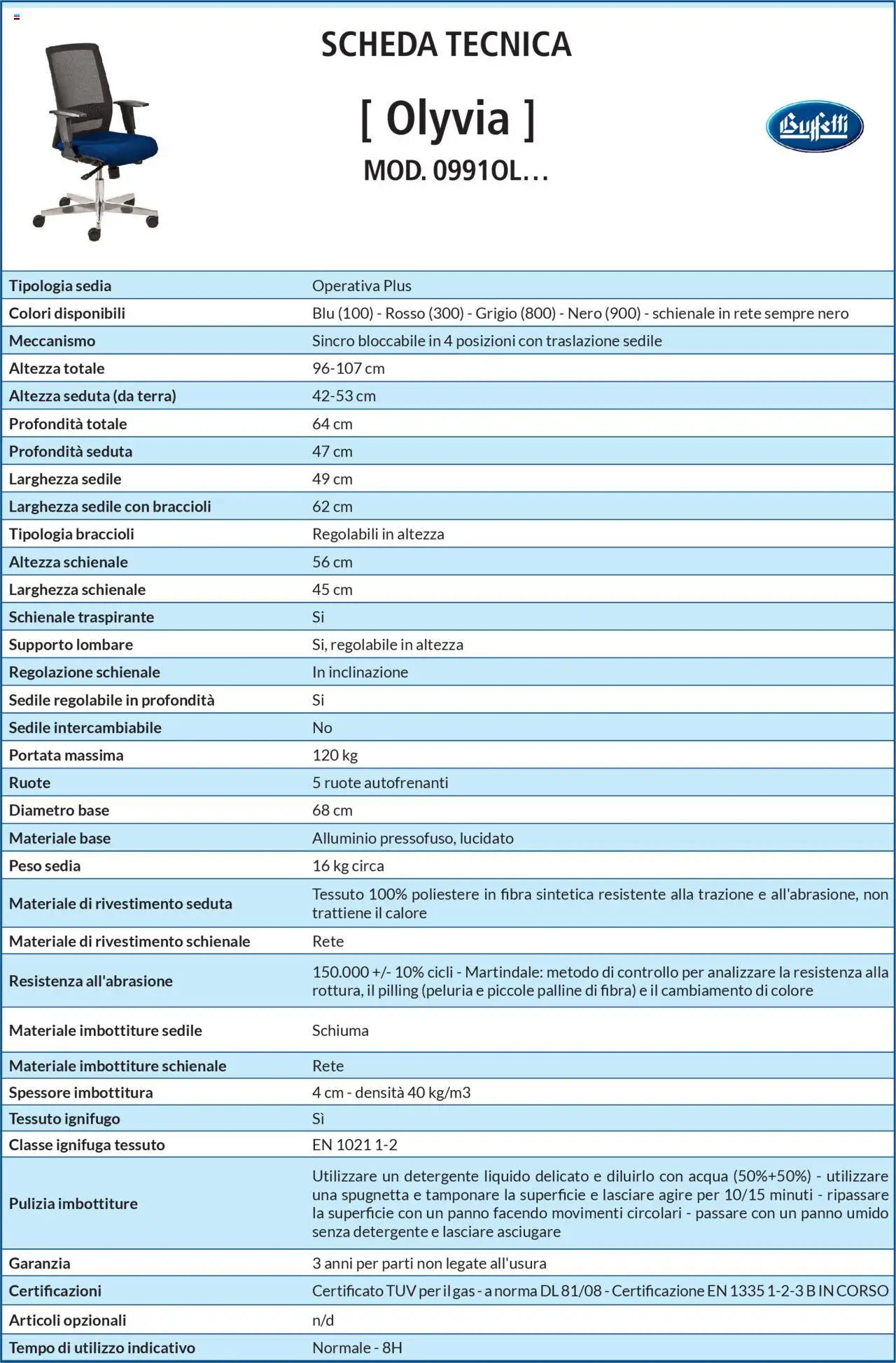 Volantino Buffetti del 28.06.2025 | Pagina: 138 | Prodotti: Detergente, Alluminio, Sedia, Terra