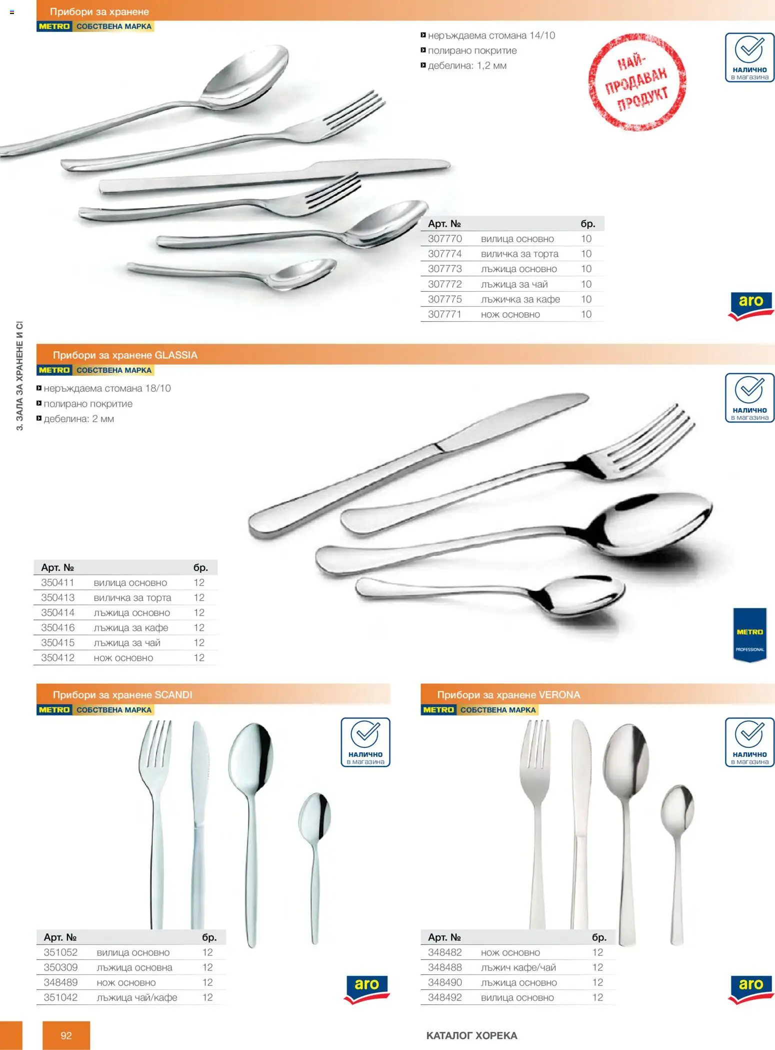 {H1} | Страница: 92 | Продукти: Прибори, Чай, Кафе, Торта