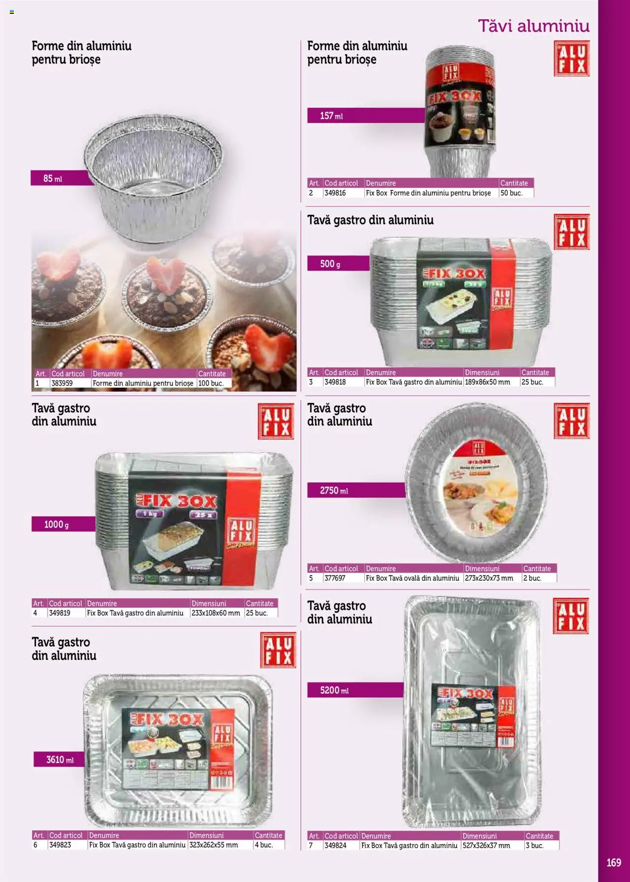 Noul catalog Metro – valabil de la 17.09.2025 | Pagină: 169