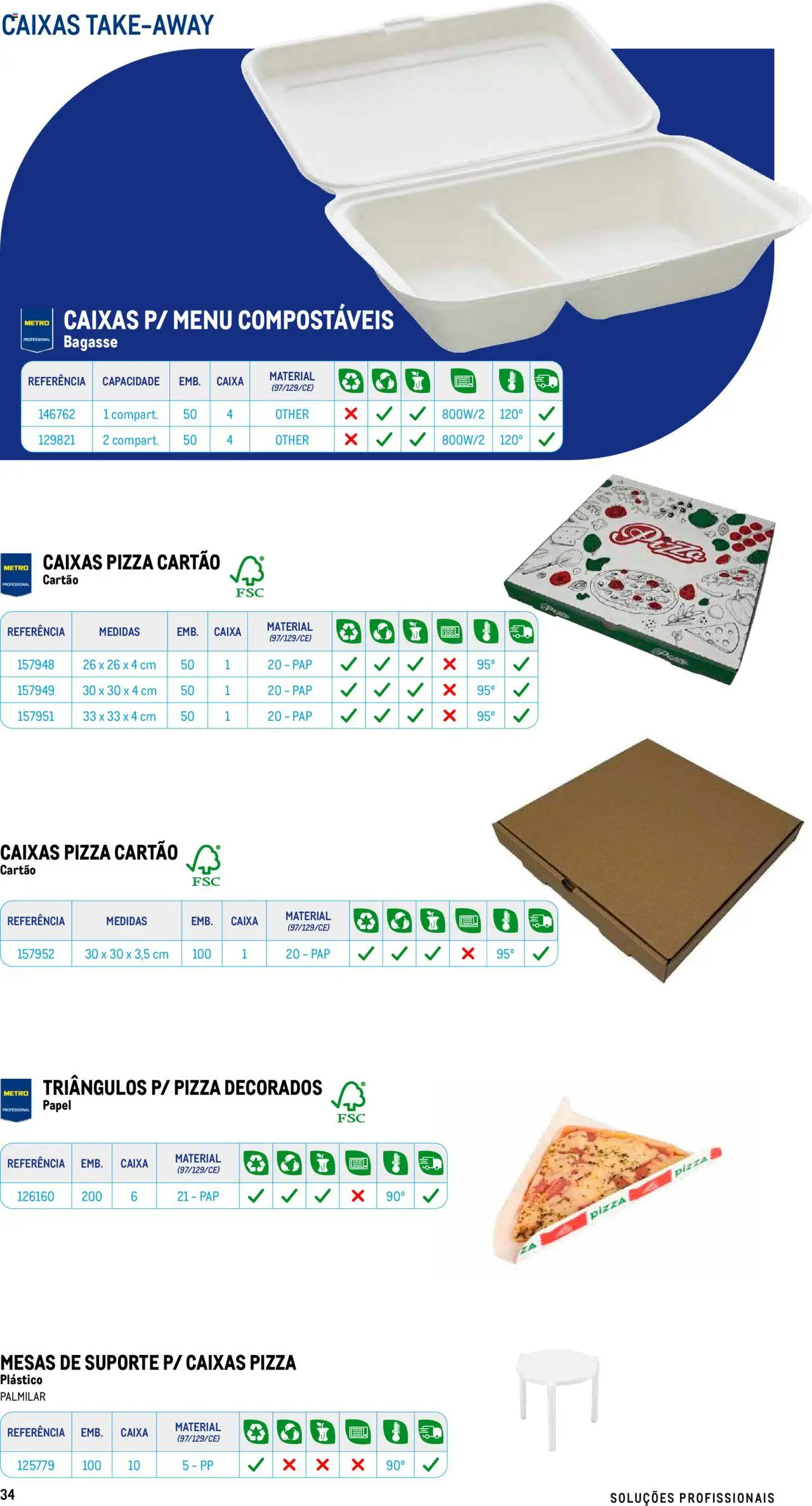 Makro - Especial Take- away │ válido de 17.07.2025 | Página: 34 | Produtos: Caixa, Pizza