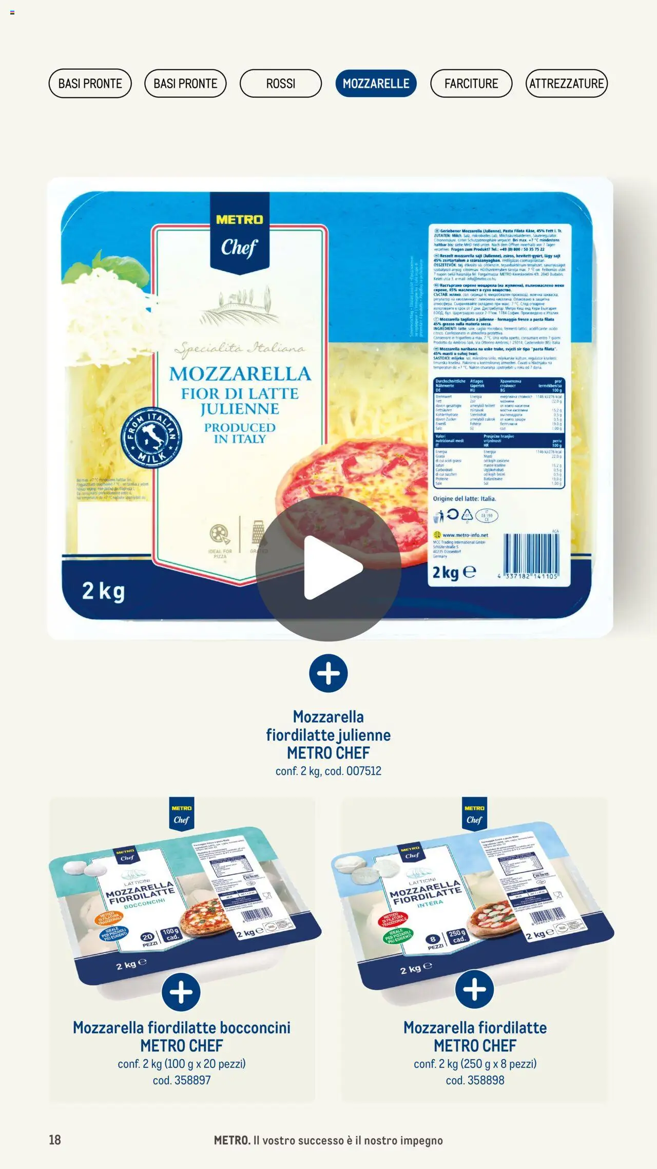 Volantino Metro del 08.05.2025 | Pagina: 18 | Prodotti: Pizza, Sale, Mozzarella, Latte