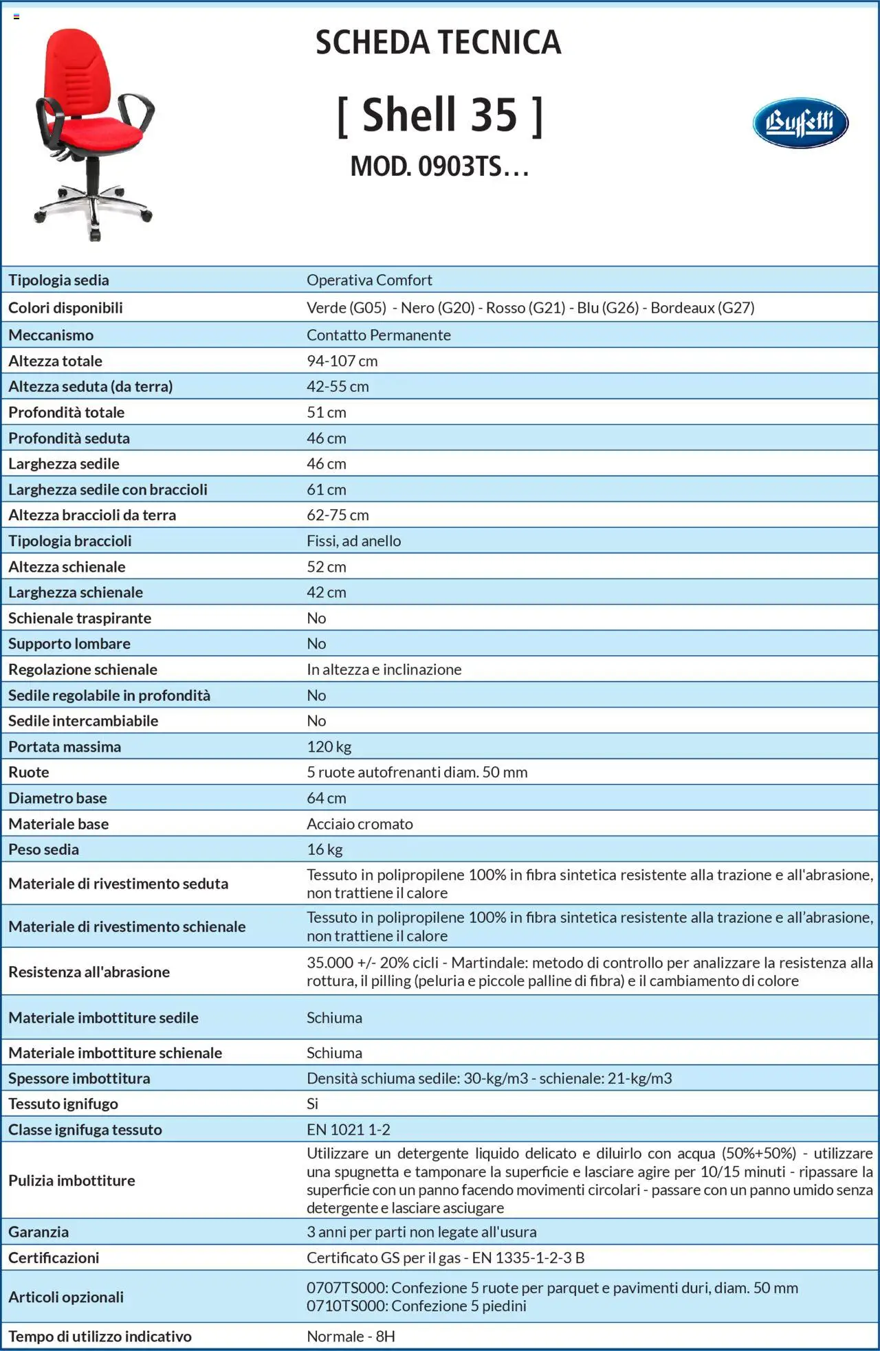 Volantino Buffetti del 28.06.2025 | Pagina: 52 | Prodotti: Detergente, Braccioli, Anello, Terra