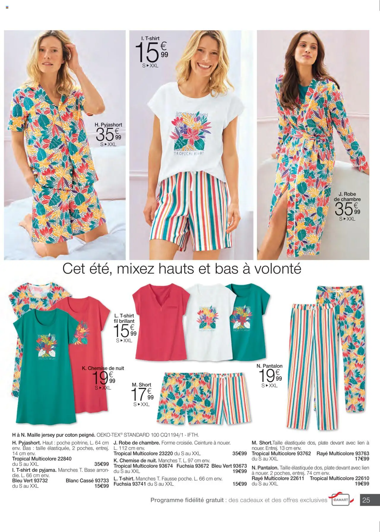  | Pagina: 25