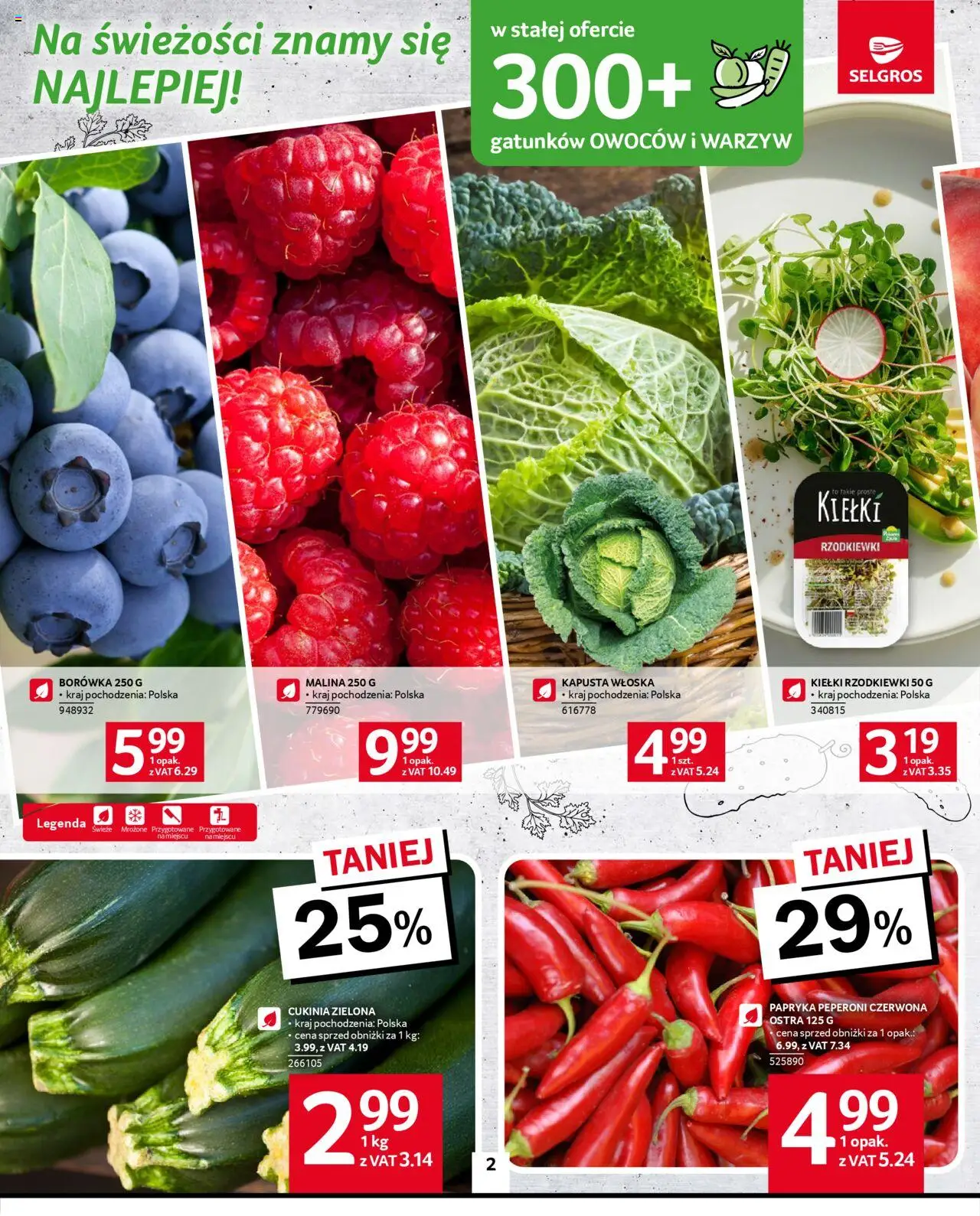 Selgros cash&carry Gazetka od 14.08.2025 | Strona: 2 | Produkty: Kapusta, Malina, Papryka, Cukinia