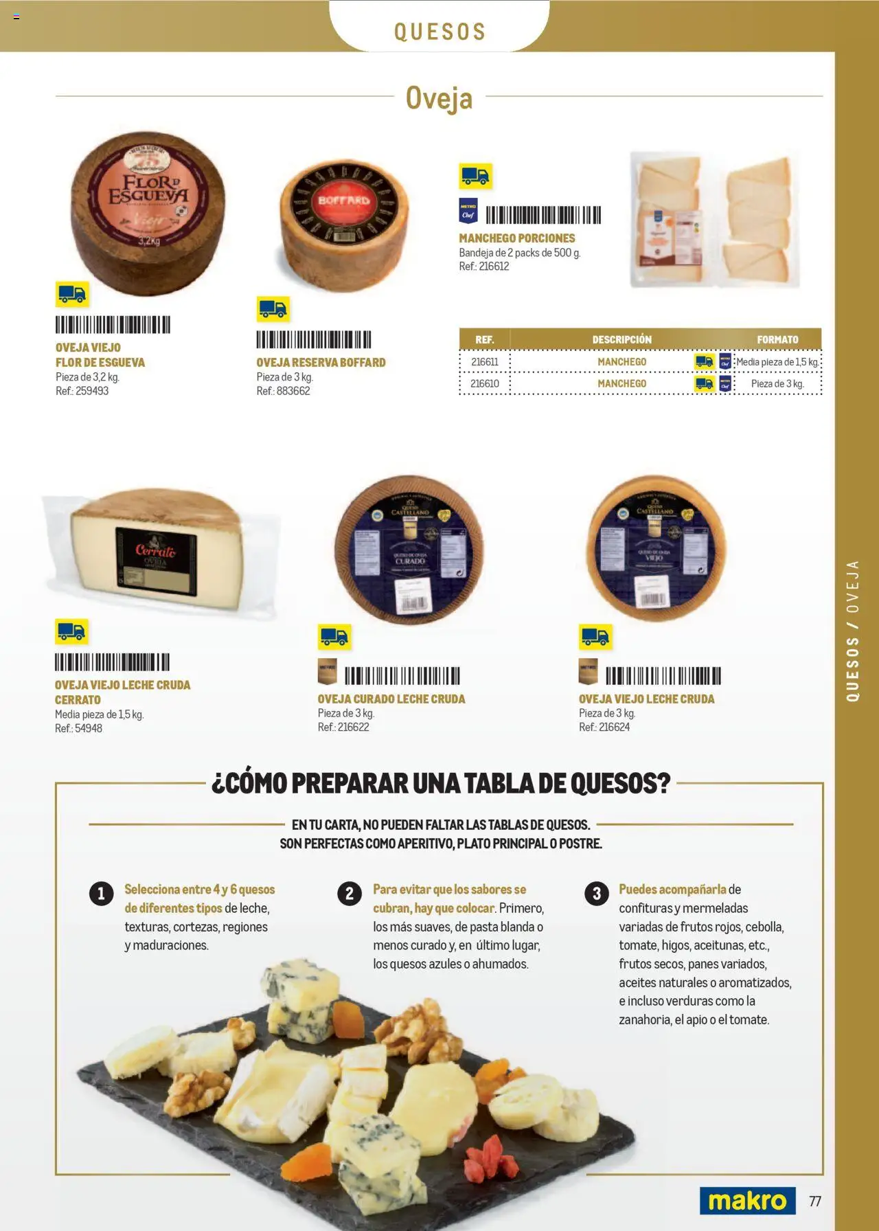 Makro - Especia Carta │ válido desde el 08.04.2025 | Página: 77 | Productos: Leche, Pasta, Bandeja