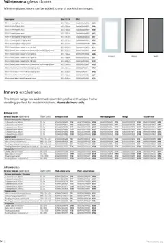 Preview of B&Q - Kitchen appliances valid from 16.06.2025 | Page: 14 | Products: Door, Kitchen, Glass doors, Doors
