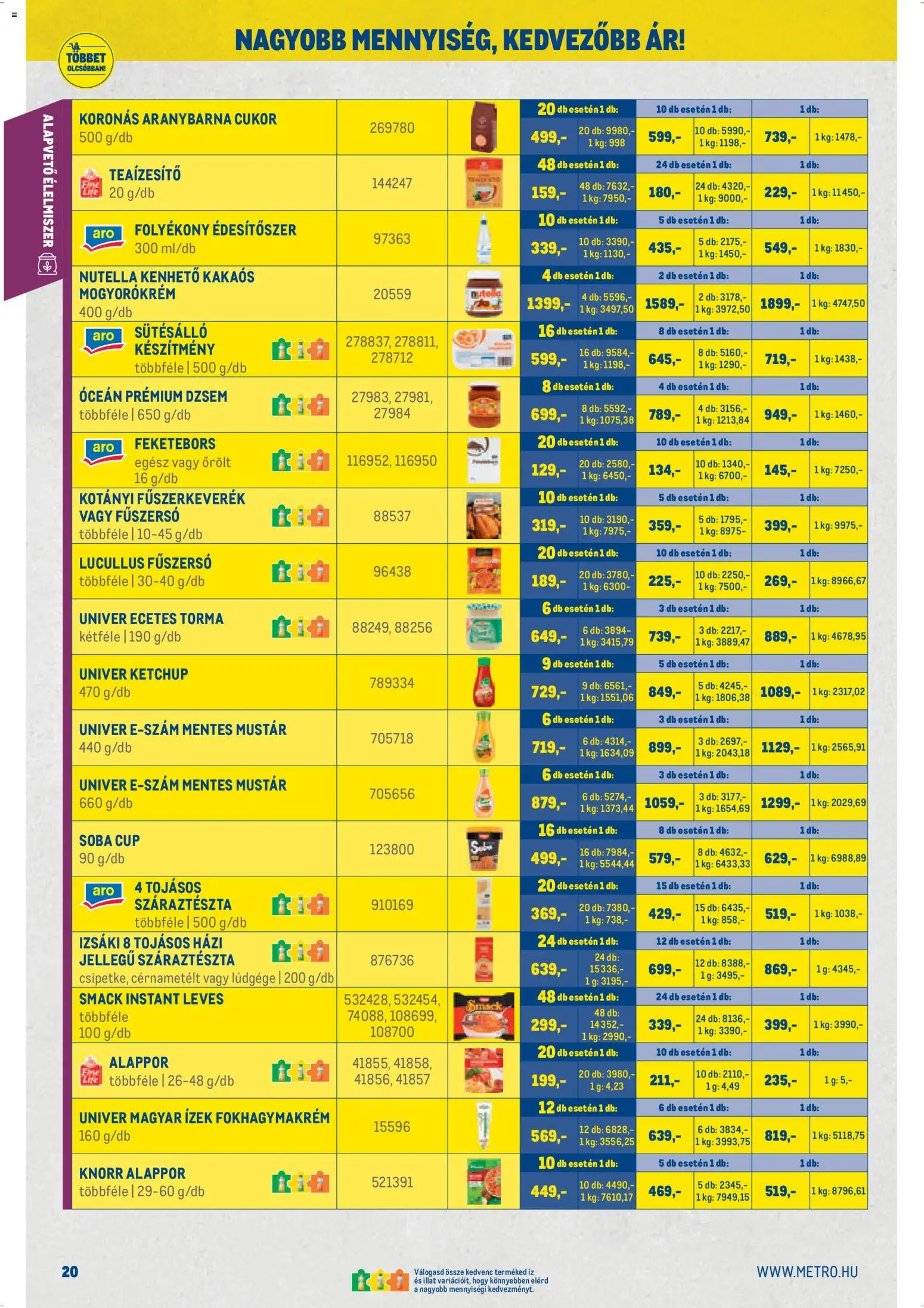 Metro akciós ujság - amely érvényes a következő dátumtól: 07.04.2026 | Oldal: 20 | Termékek: Torma, Ketchup, Száraztészta, Cukor