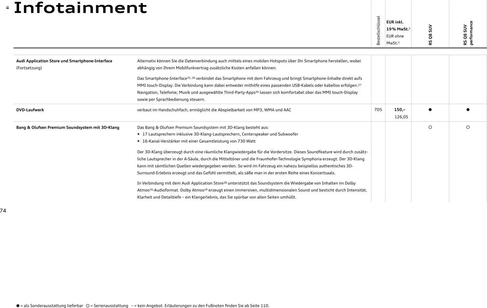 Audi RS Q8 / RS Q8 performance – gültig ab 27.11.2025 | Seite: 74 | Produkte: Lautsprecher, Soundsystem, Smartphone