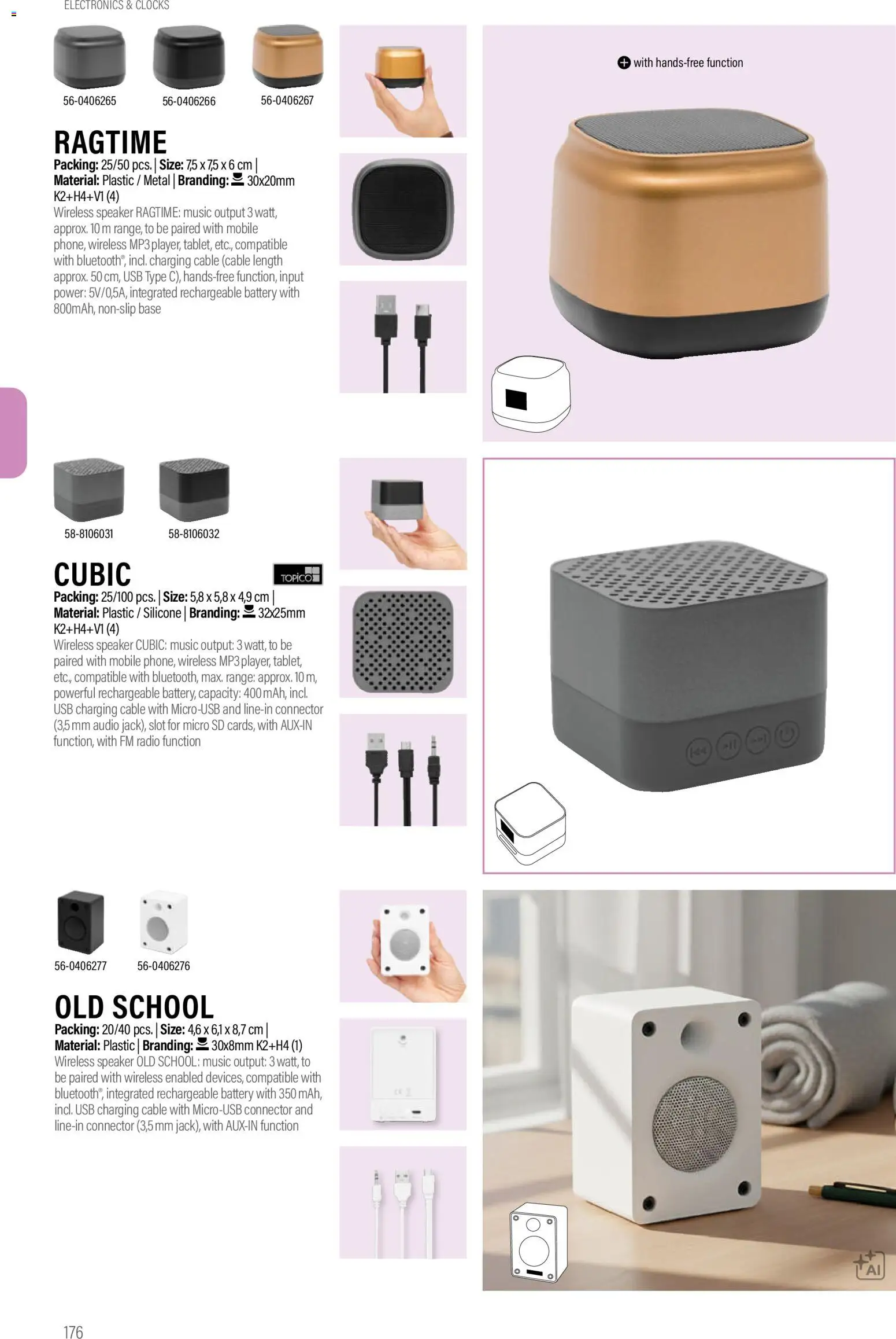 Sapo Giveaways Promotion tops – σε ισχύ από 14.01.2026 | Σελίδα: 176 | Προϊόντα: Hedelmäpuristin, Hoitoaine